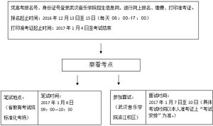 2017ʡW(xu)y(tng)֪