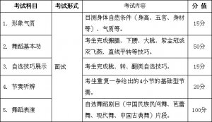 2018갲ʡ赸(li)(zhun)I(y)y(tng)ԇf(shu)