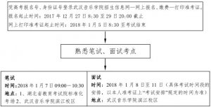 2018ʡW(xu)y(tng)֪