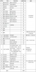 2015ϺҕXˇg(sh)W(xu)Ժ(jin)