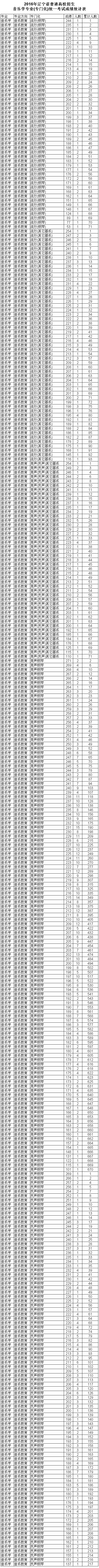 音樂(lè)學(xué).jpg 音樂(lè)學(xué).jpg