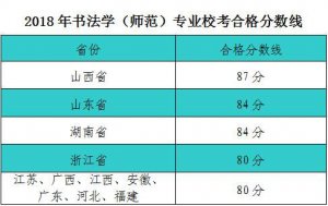2018BdW(xu)ԺW(xu)I(y)