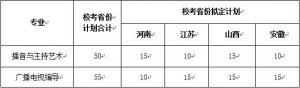 ώW(xu)2018겥cˇg(sh)I(y)Vҕ(do)I(y)