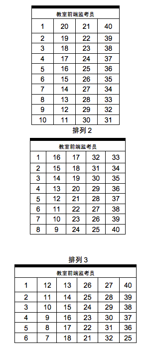 2015ɹˇgI(y)y(tng)ռt