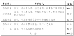 2018b݌I(y)y(tng)(bo)1220-27