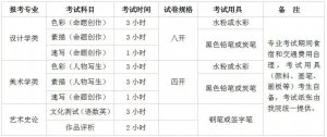 AW(xu)g(sh)W(xu)Ժ2019걾(jin)£v꿼}?jn)?sh)