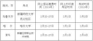 ½WgWԺ2019ͨ