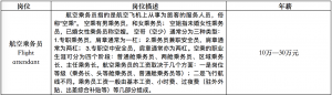<font color='#0033CC'>2020ǺW(xu)Ժշ(w)</font>