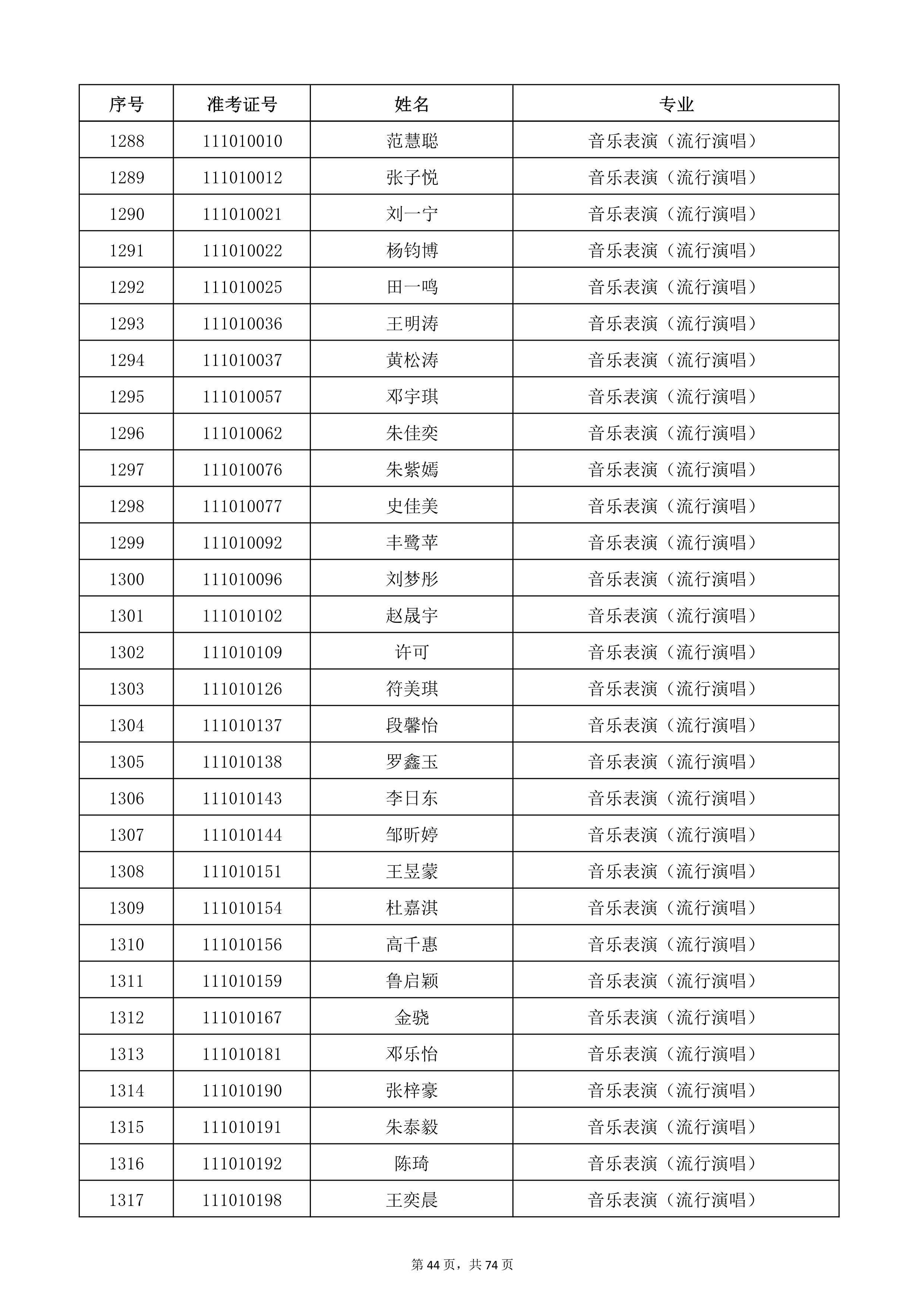 W(xu)Ժ2022걾ԇ(f)ԇ_44.jpg