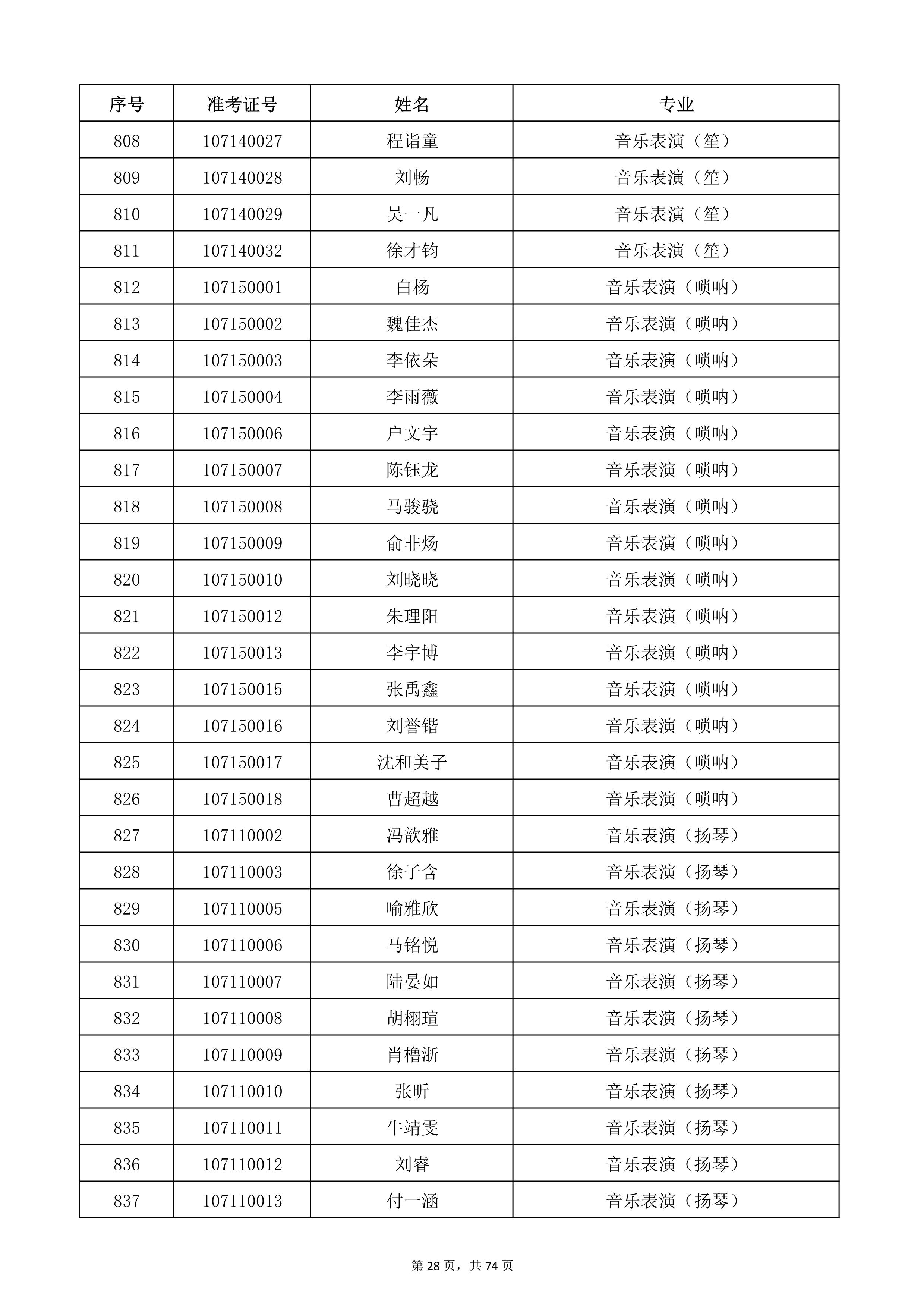 W(xu)Ժ2022걾ԇ(f)ԇ_28.jpg