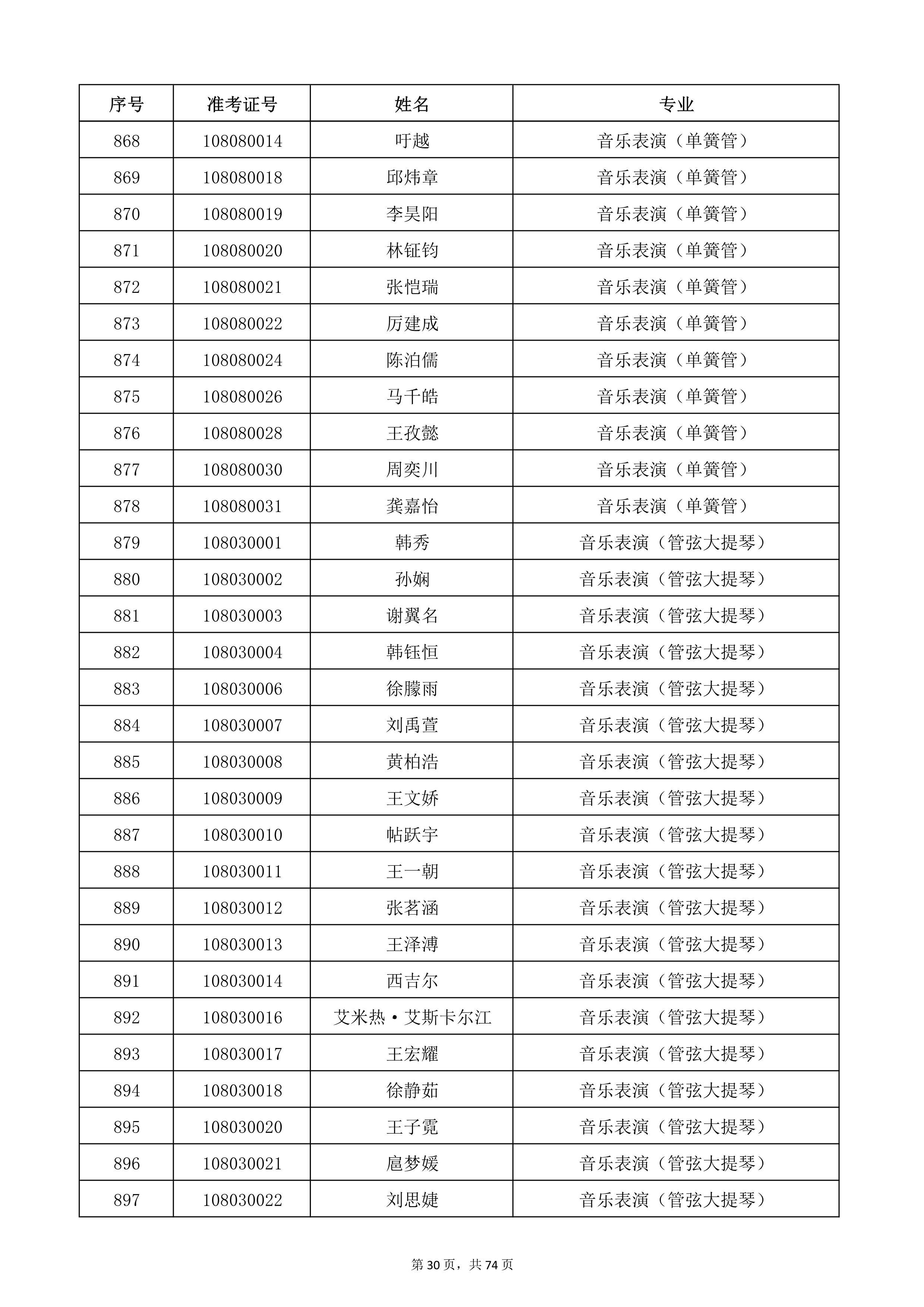 W(xu)Ժ2022걾ԇ(f)ԇ_30.jpg