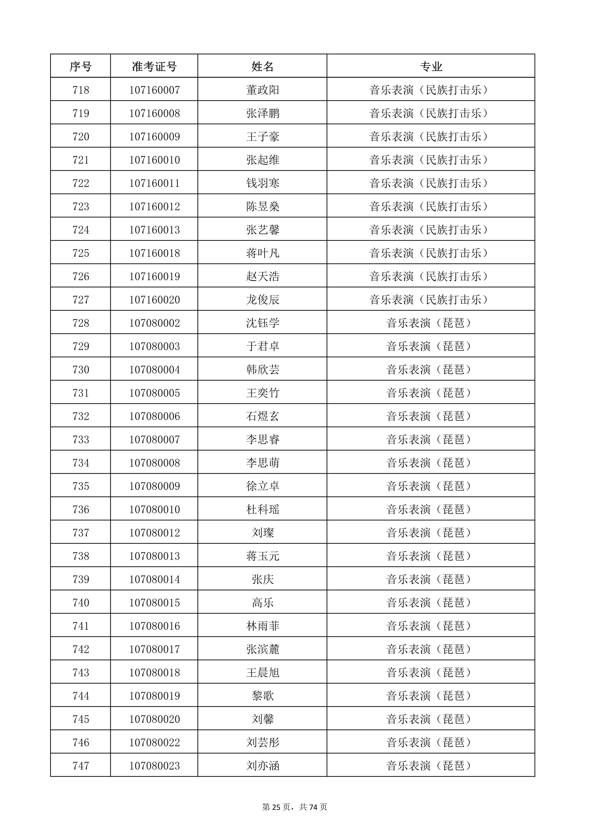 W(xu)Ժ2022걾ԇ(f)ԇ_25.jpg