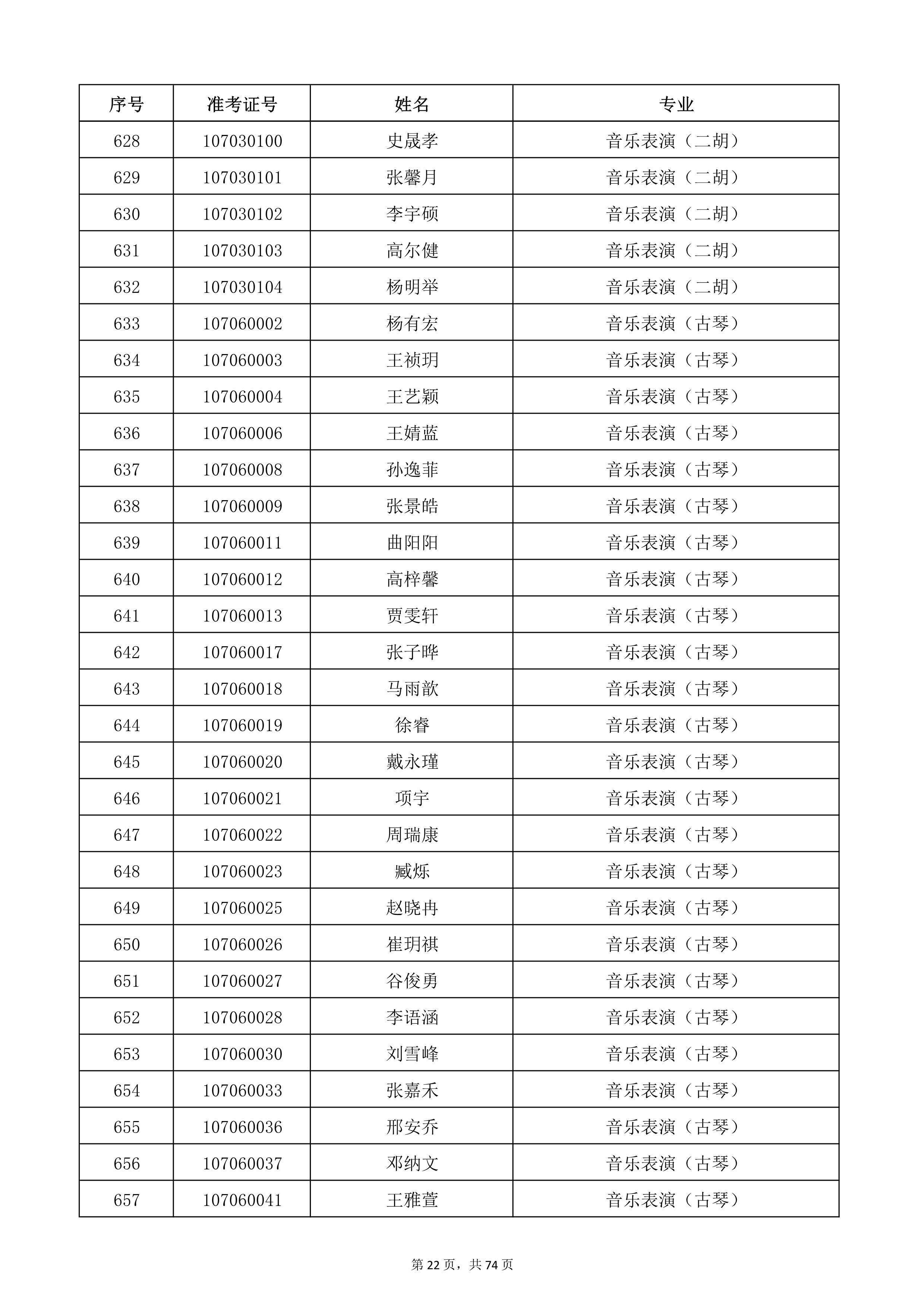 W(xu)Ժ2022걾ԇ(f)ԇ_22.jpg