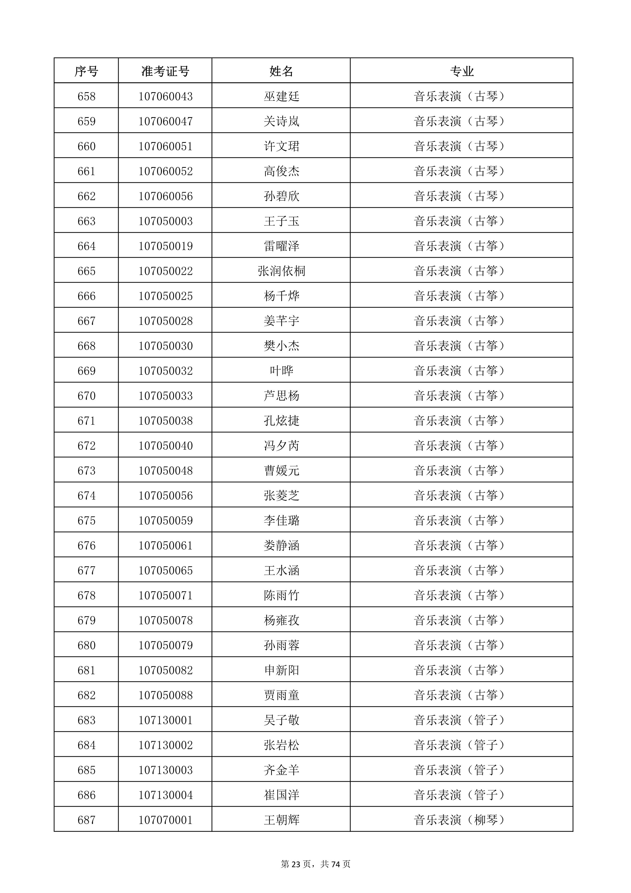 W(xu)Ժ2022걾ԇ(f)ԇ_23.jpg