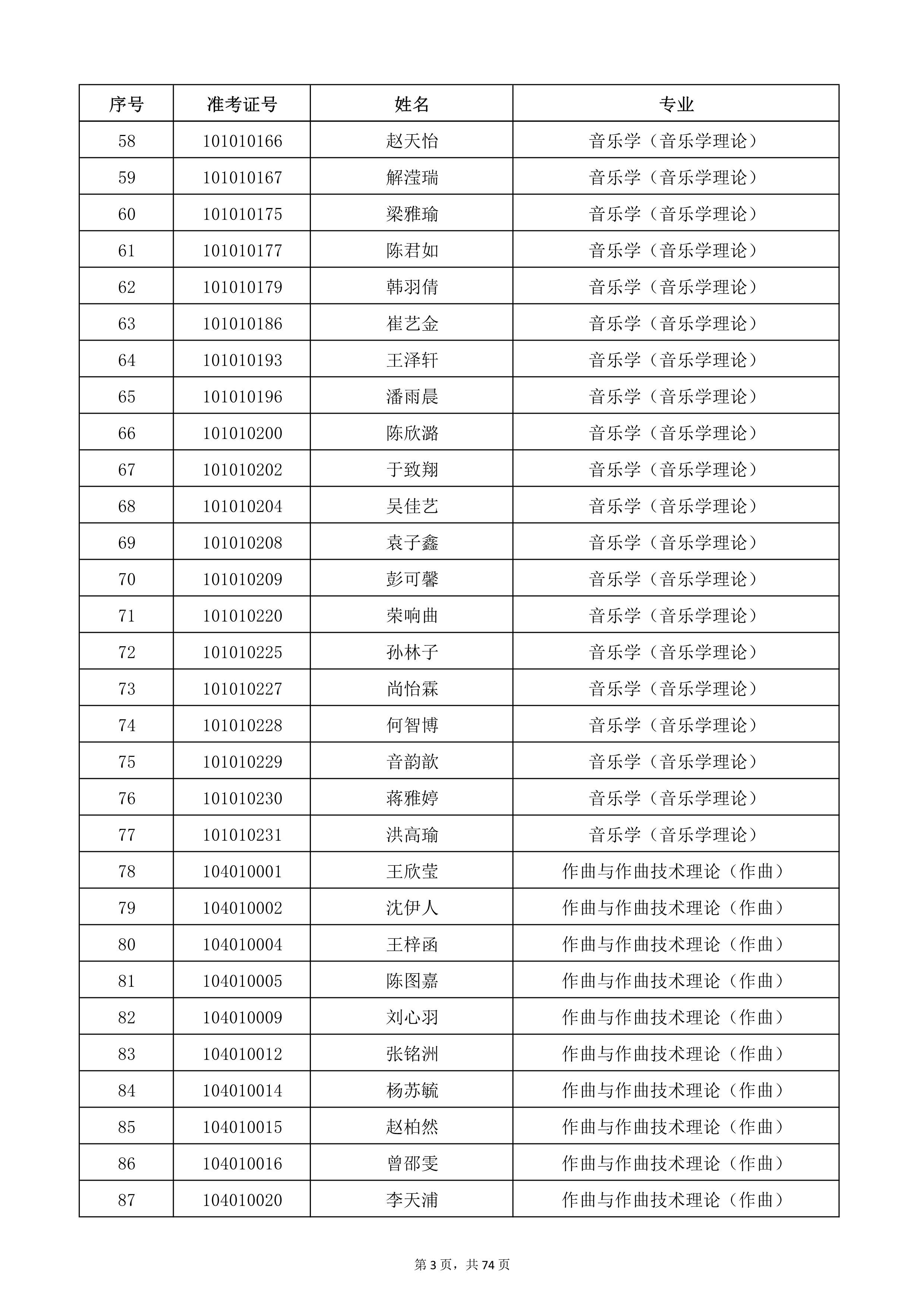 W(xu)Ժ2022걾ԇ(f)ԇ_3.jpg