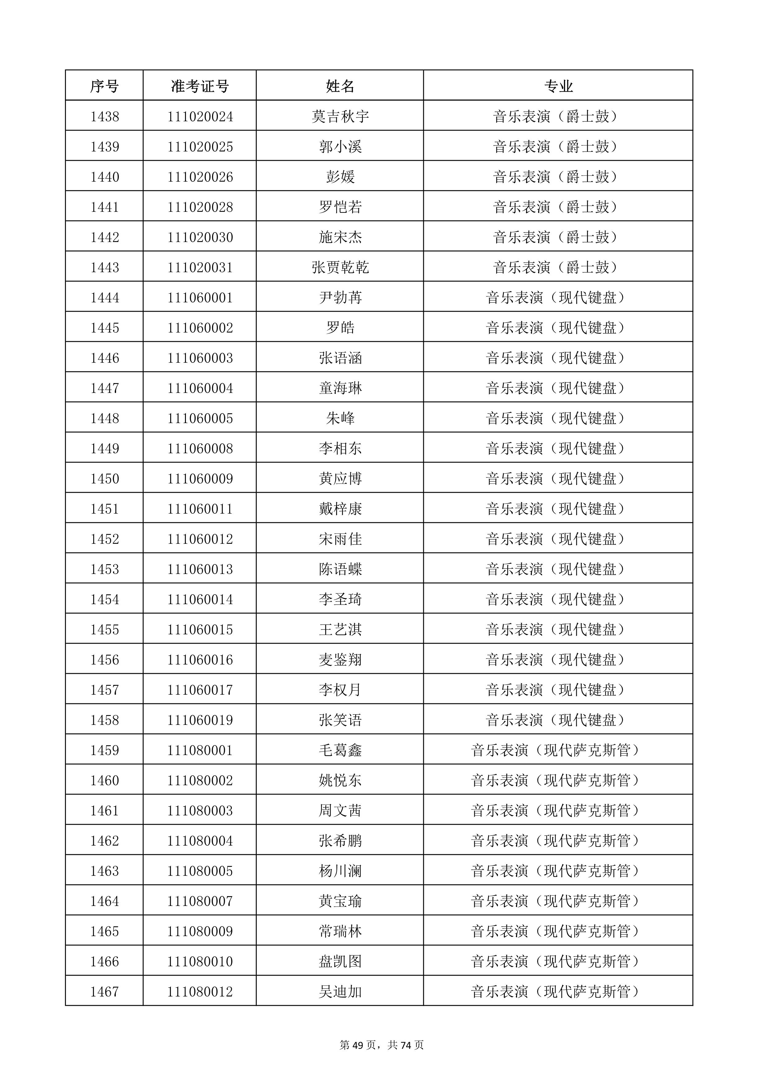 W(xu)Ժ2022걾ԇ(f)ԇ_49.jpg