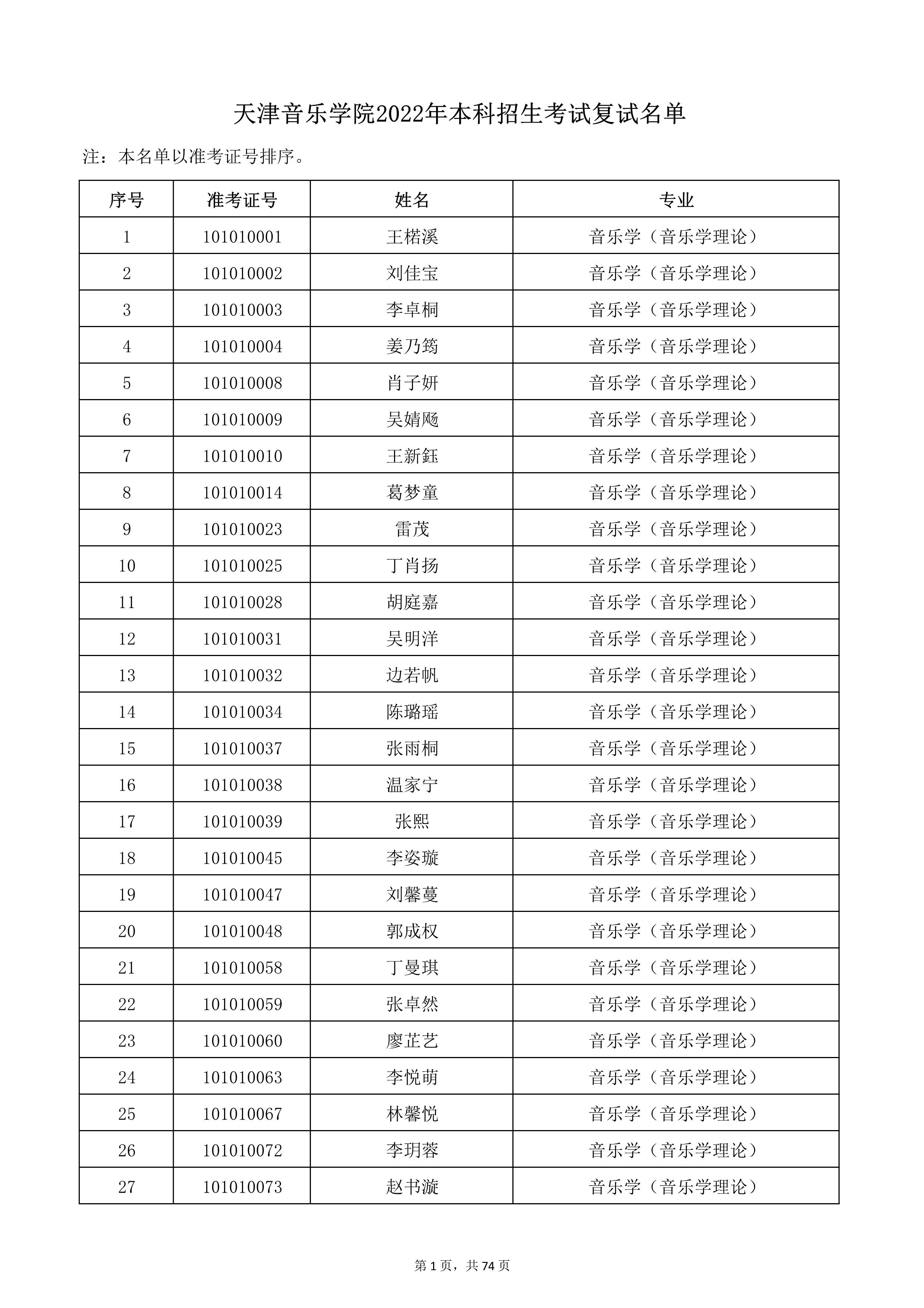 W(xu)Ժ2022걾ԇ(f)ԇ_1.jpg