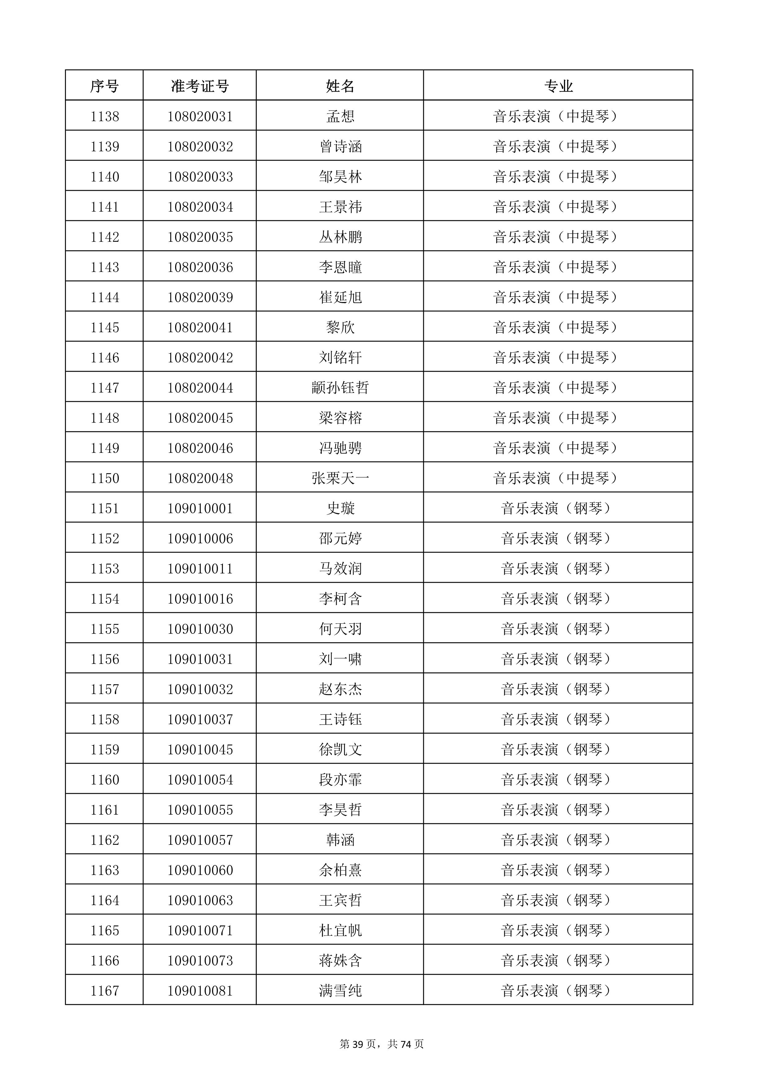 W(xu)Ժ2022걾ԇ(f)ԇ_39.jpg