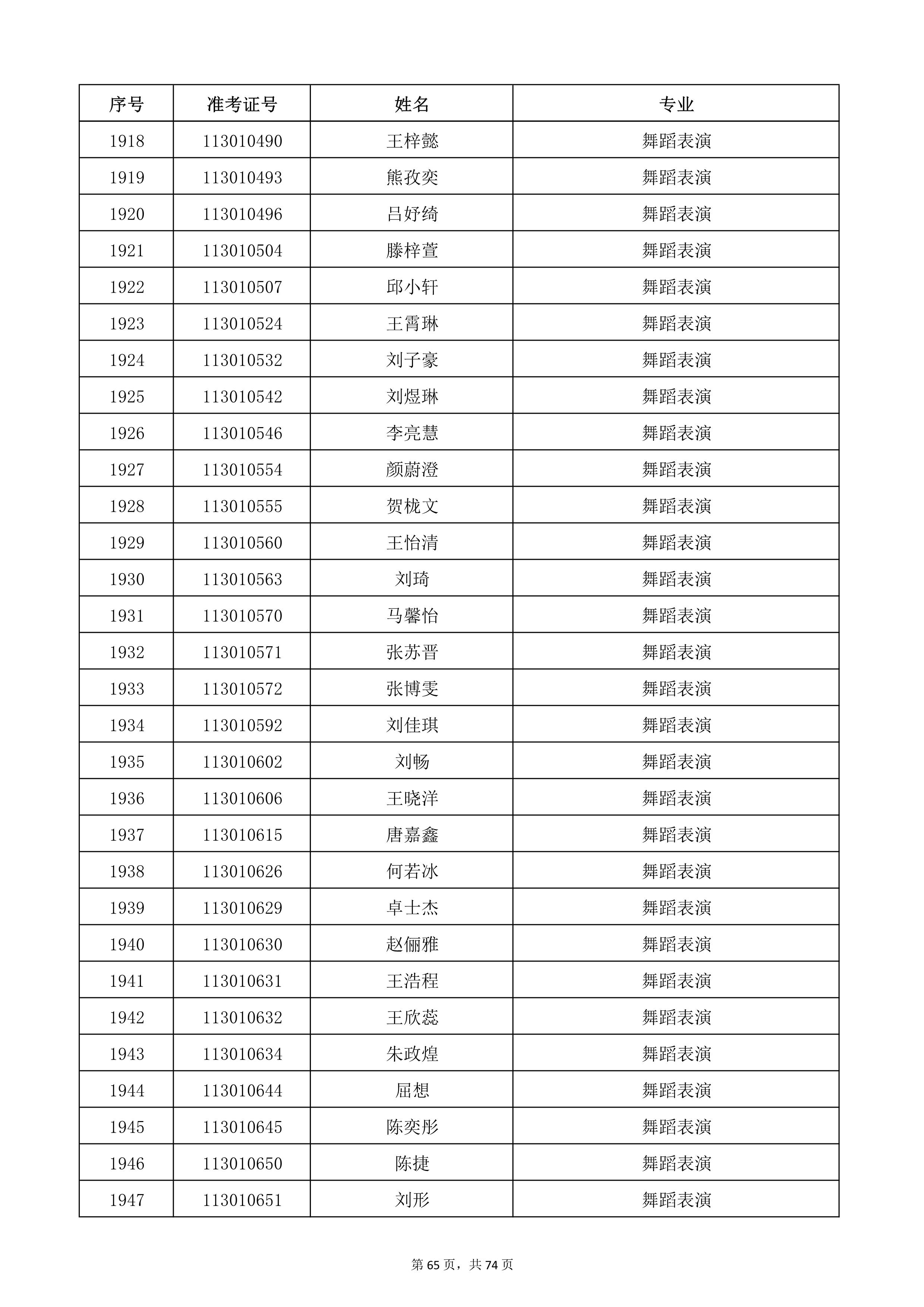 W(xu)Ժ2022걾ԇ(f)ԇ_65.jpg