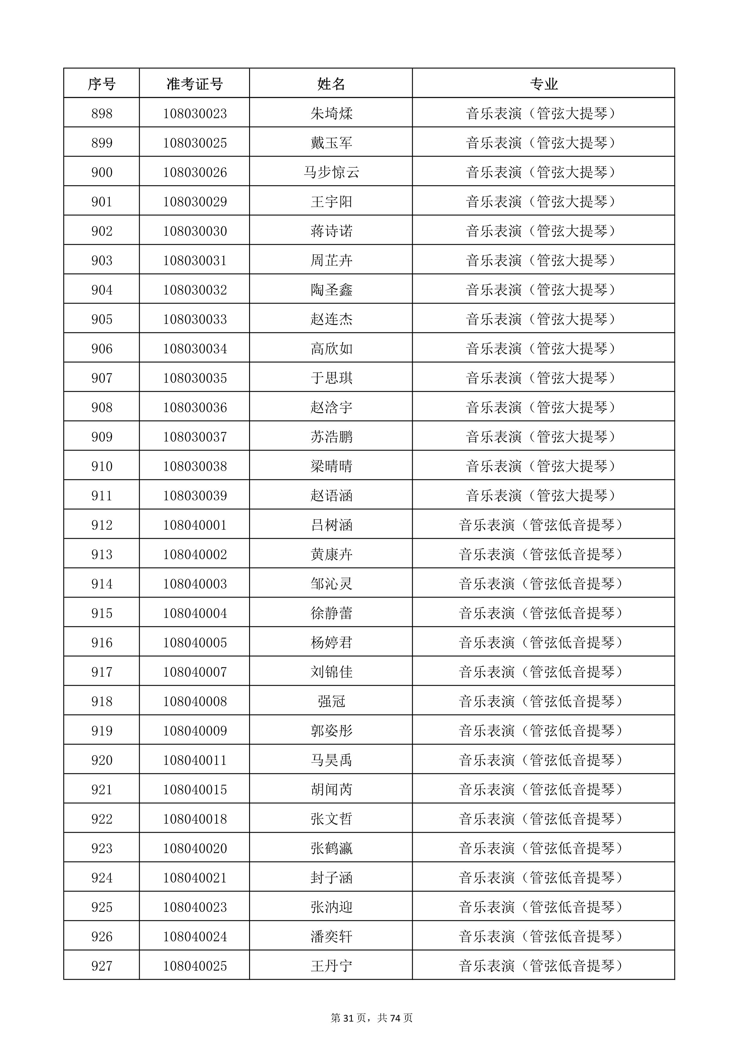 W(xu)Ժ2022걾ԇ(f)ԇ_31.jpg