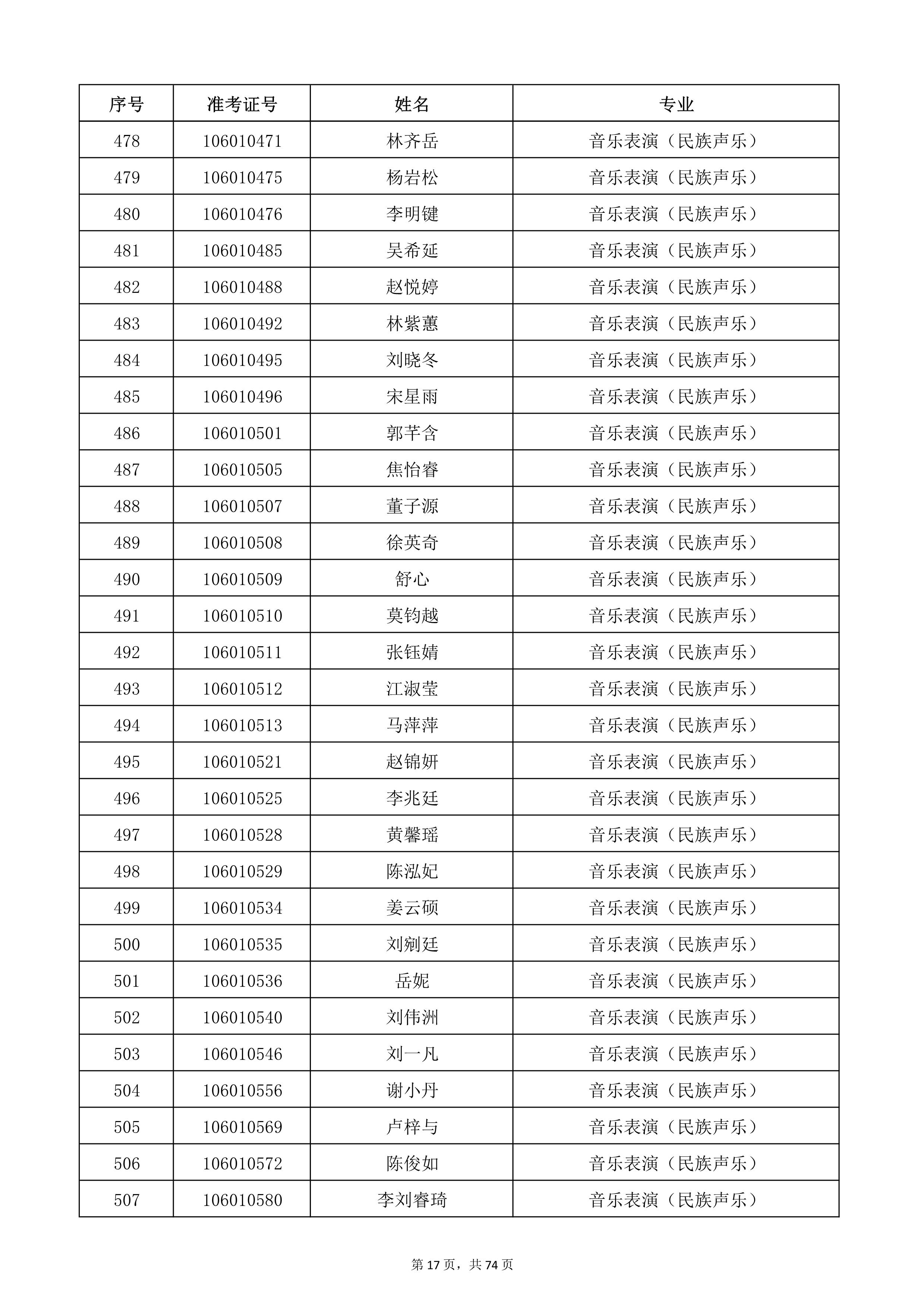 W(xu)Ժ2022걾ԇ(f)ԇ_17.jpg