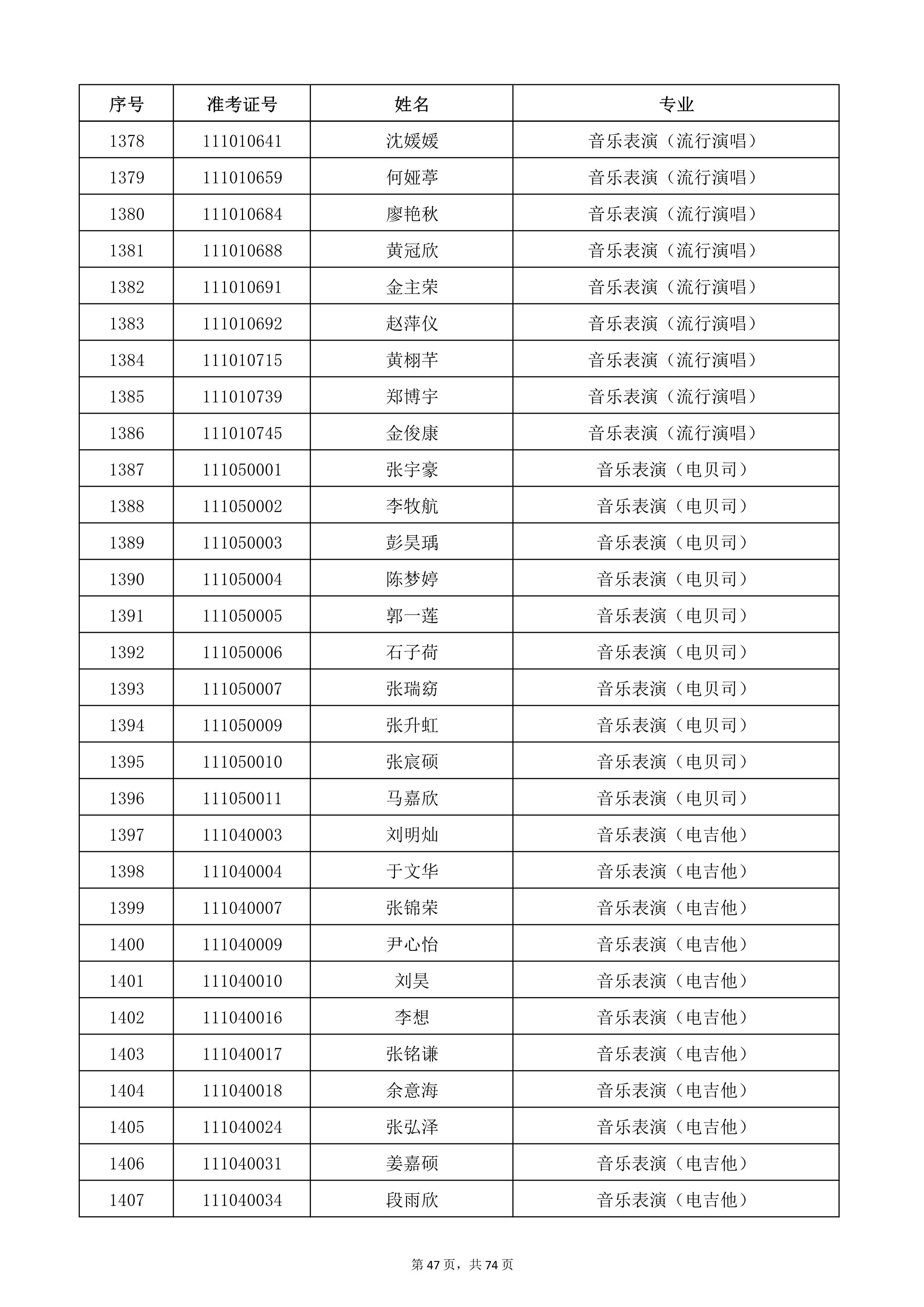 W(xu)Ժ2022걾ԇ(f)ԇ_47.jpg