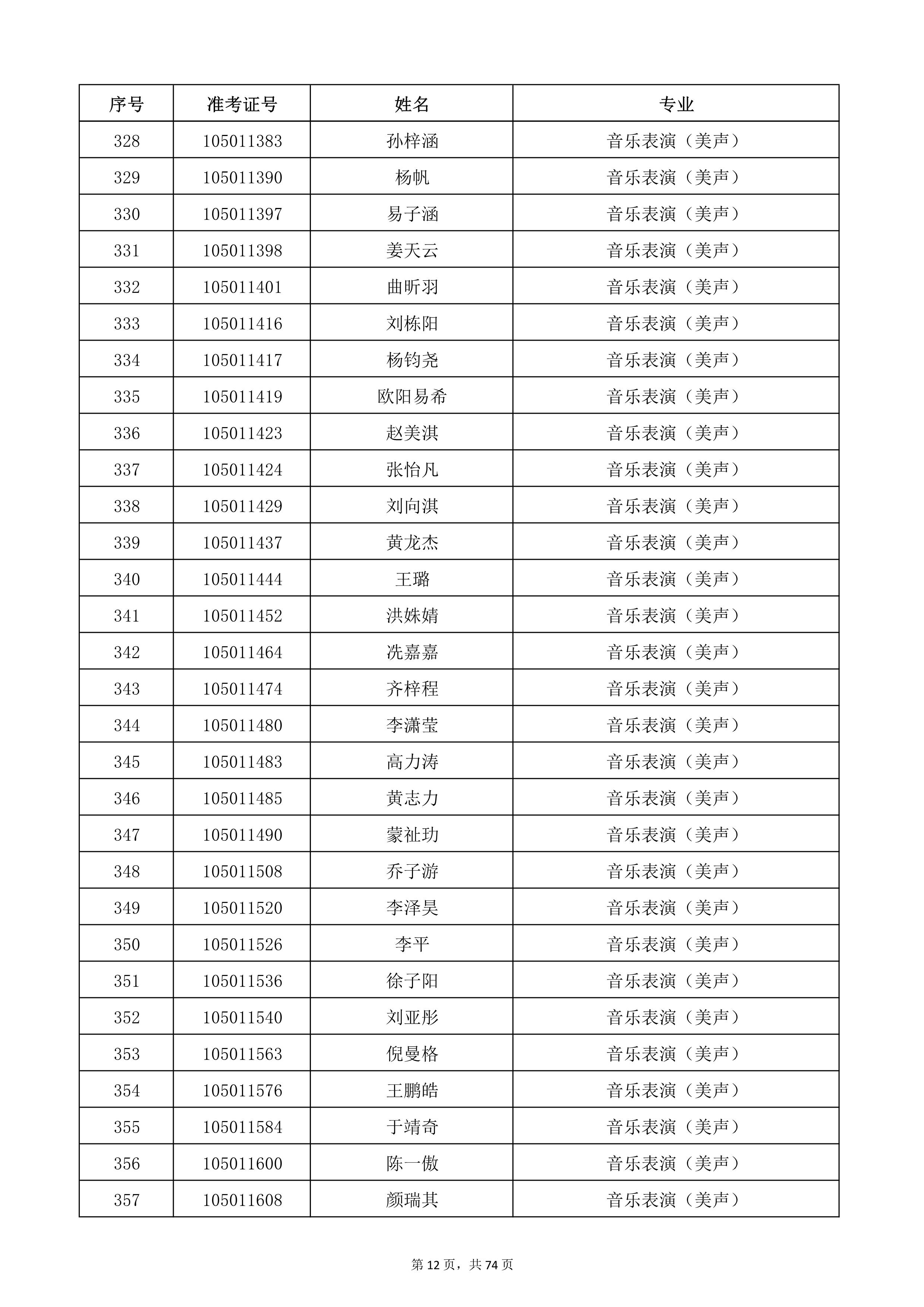 W(xu)Ժ2022걾ԇ(f)ԇ_12.jpg