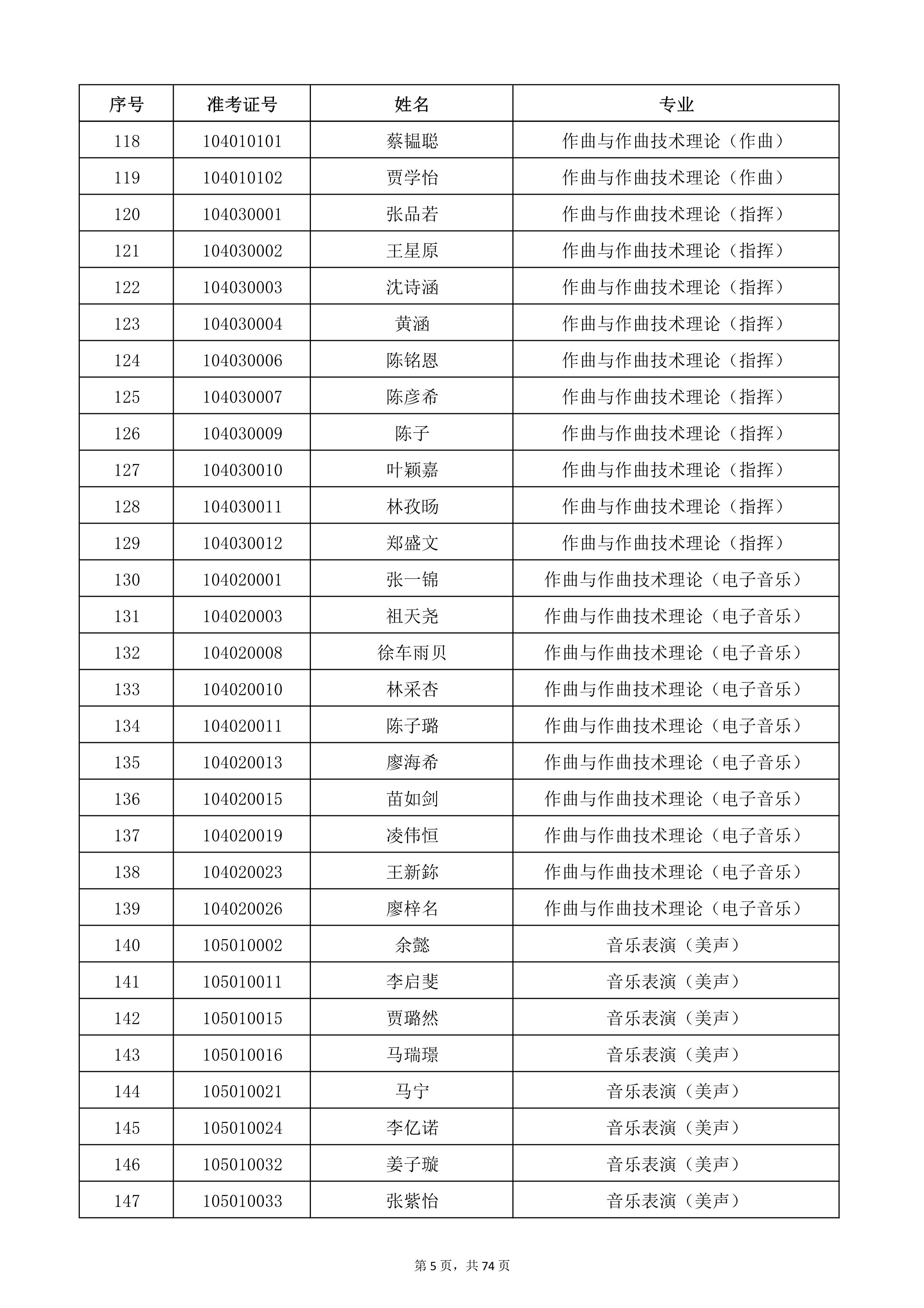 W(xu)Ժ2022걾ԇ(f)ԇ_5.jpg