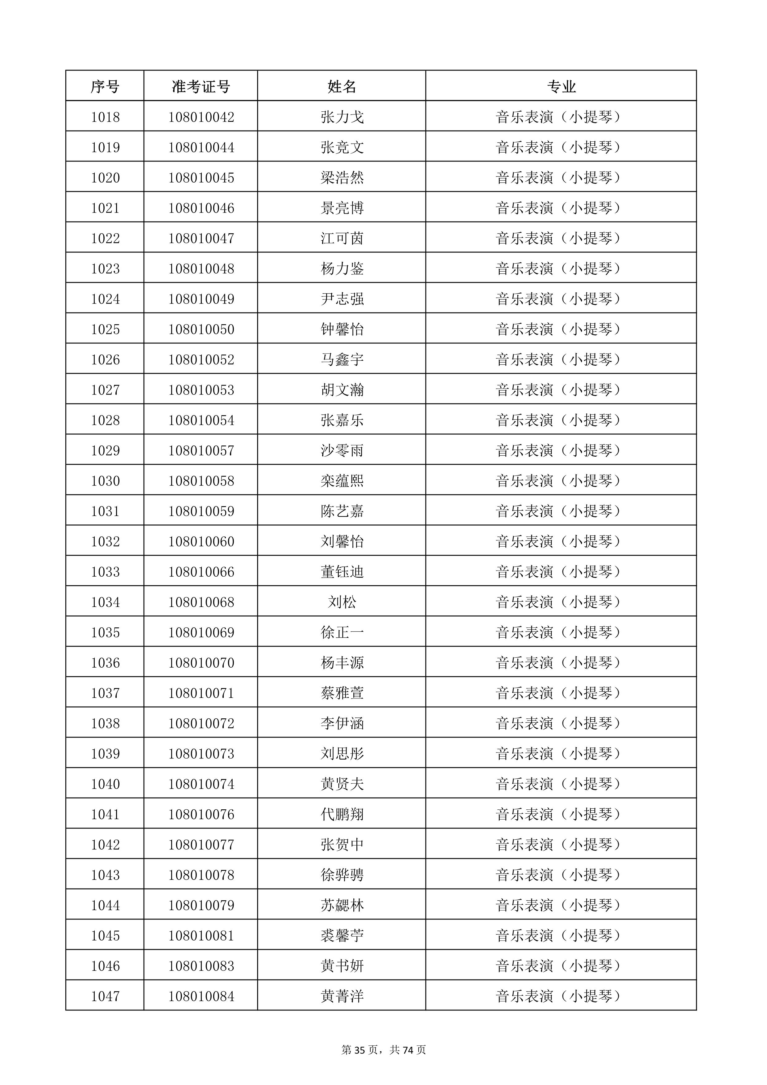 W(xu)Ժ2022걾ԇ(f)ԇ_35.jpg