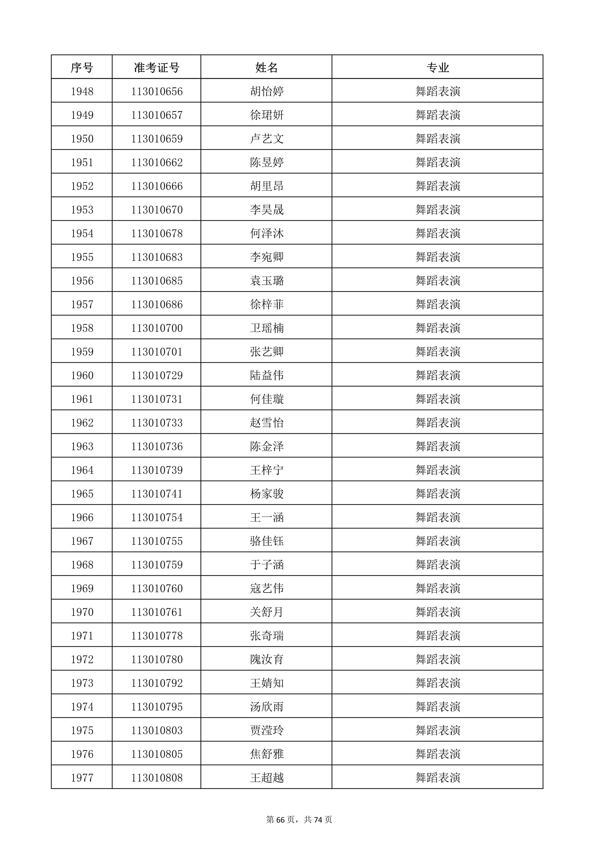 W(xu)Ժ2022걾ԇ(f)ԇ_66.jpg