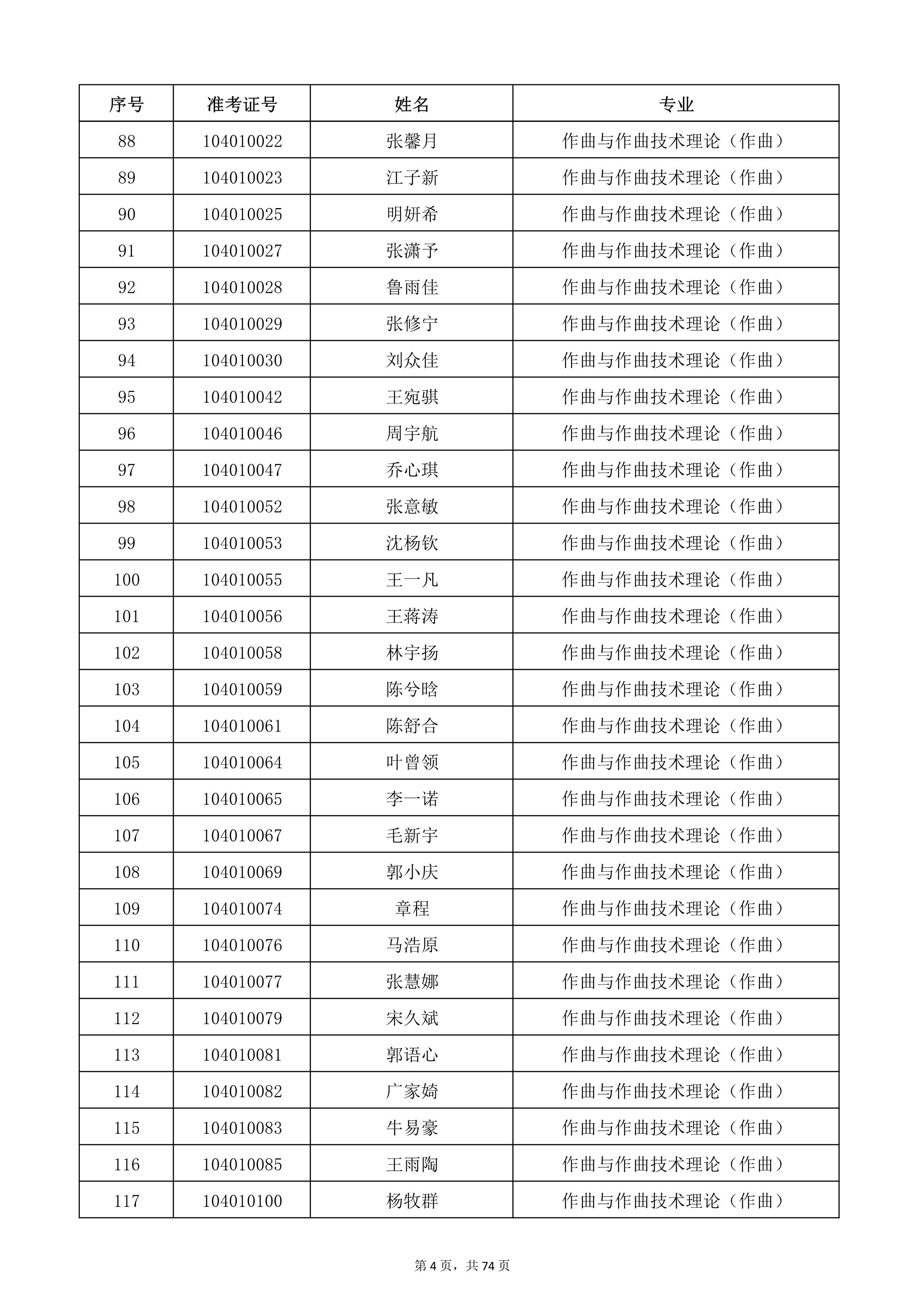 W(xu)Ժ2022걾ԇ(f)ԇ_4.jpg