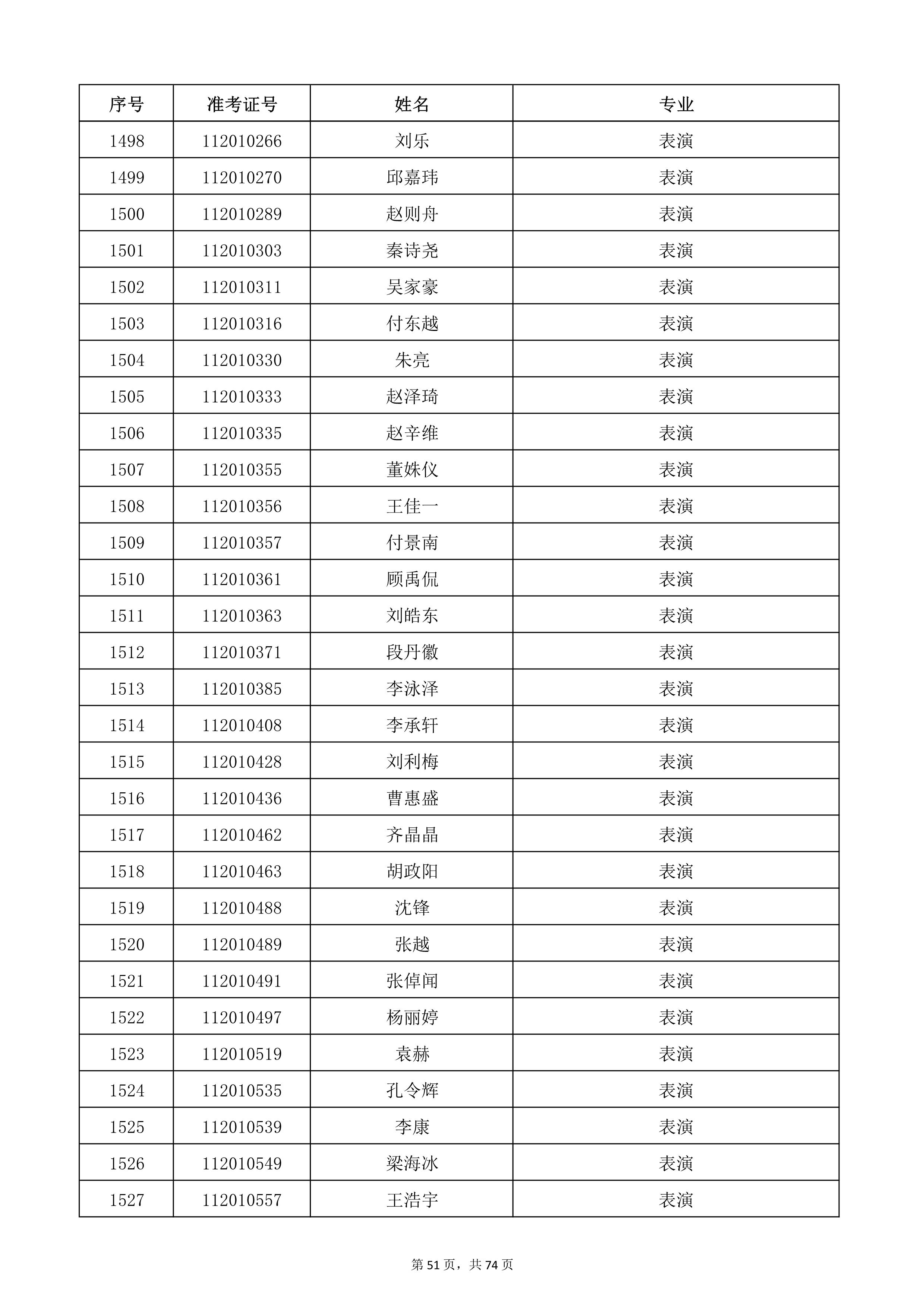 W(xu)Ժ2022걾ԇ(f)ԇ_51.jpg