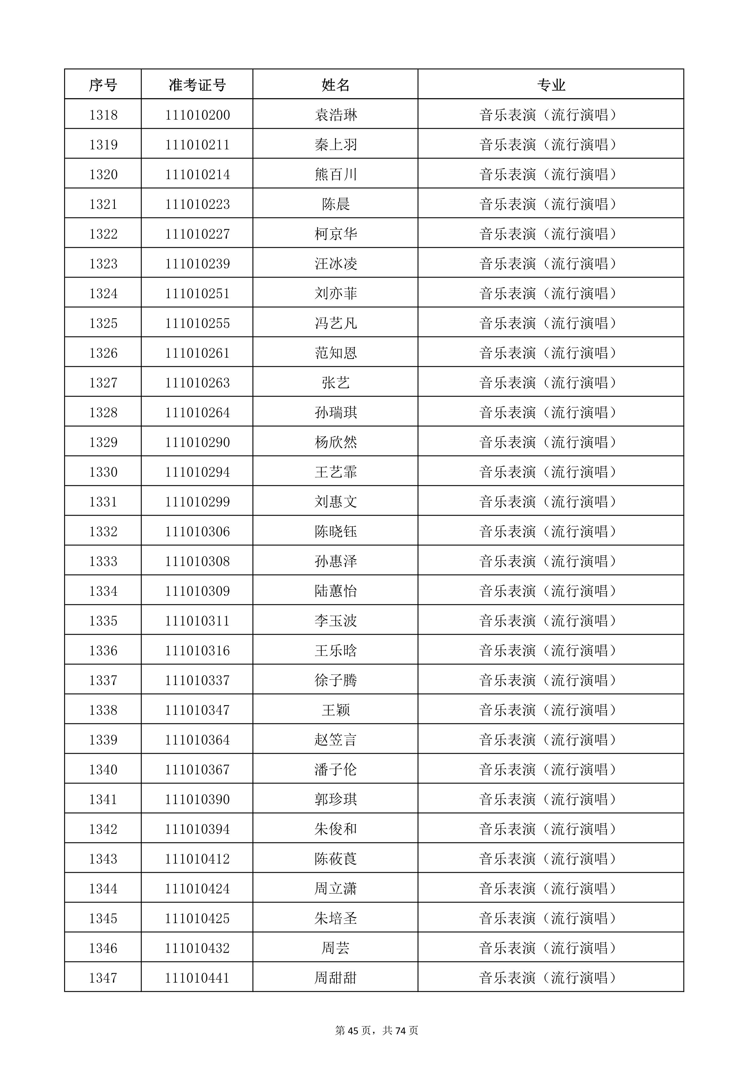 W(xu)Ժ2022걾ԇ(f)ԇ_45.jpg