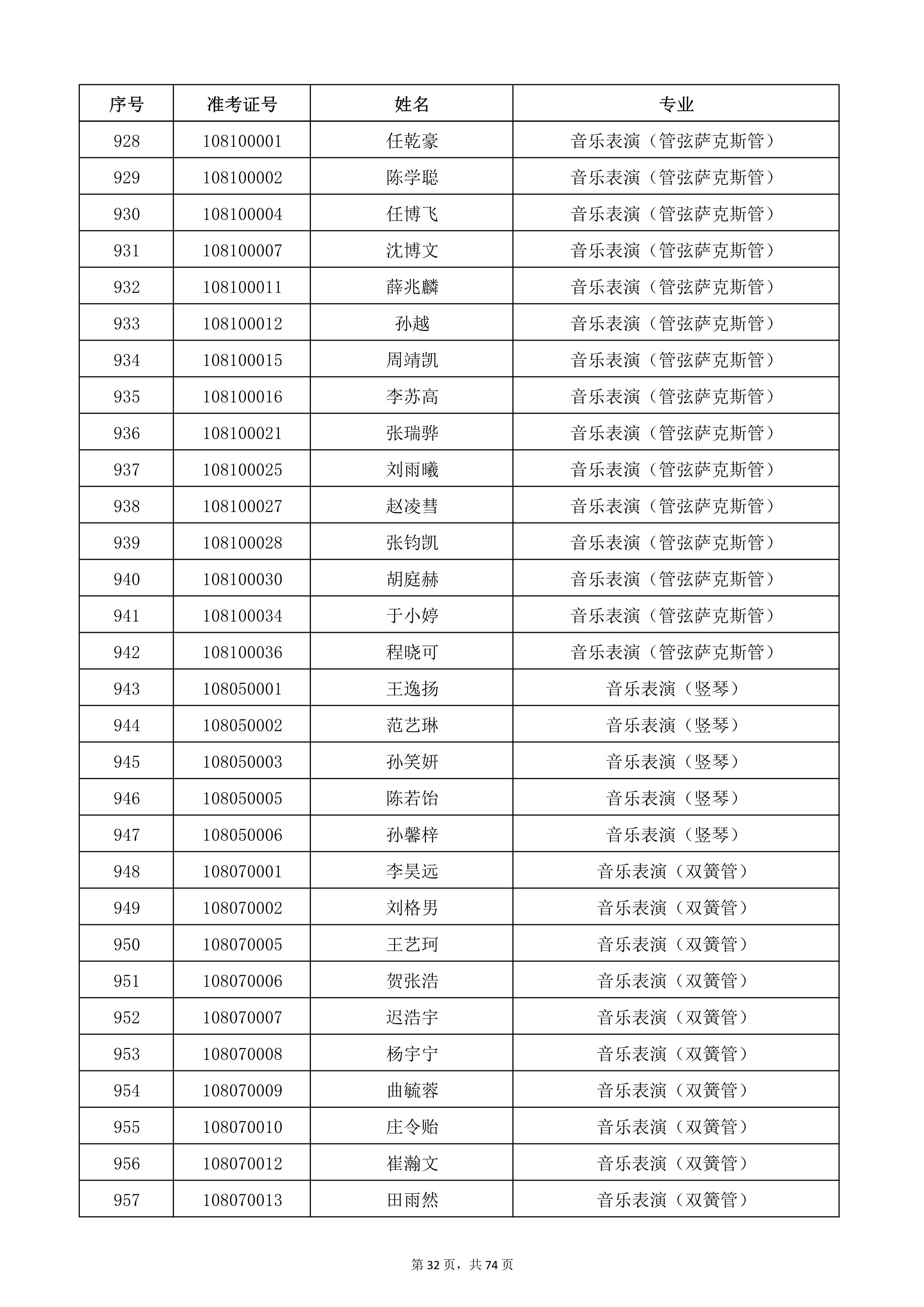W(xu)Ժ2022걾ԇ(f)ԇ_32.jpg