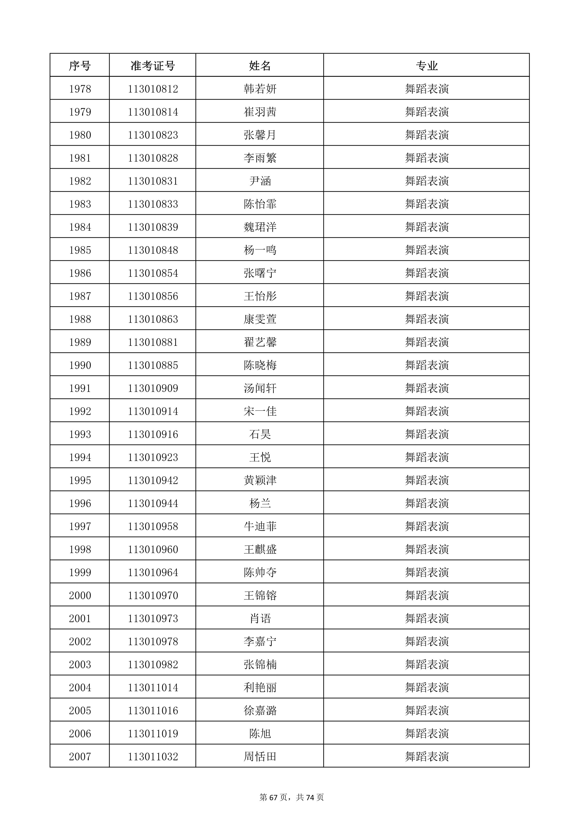 W(xu)Ժ2022걾ԇ(f)ԇ_67.jpg