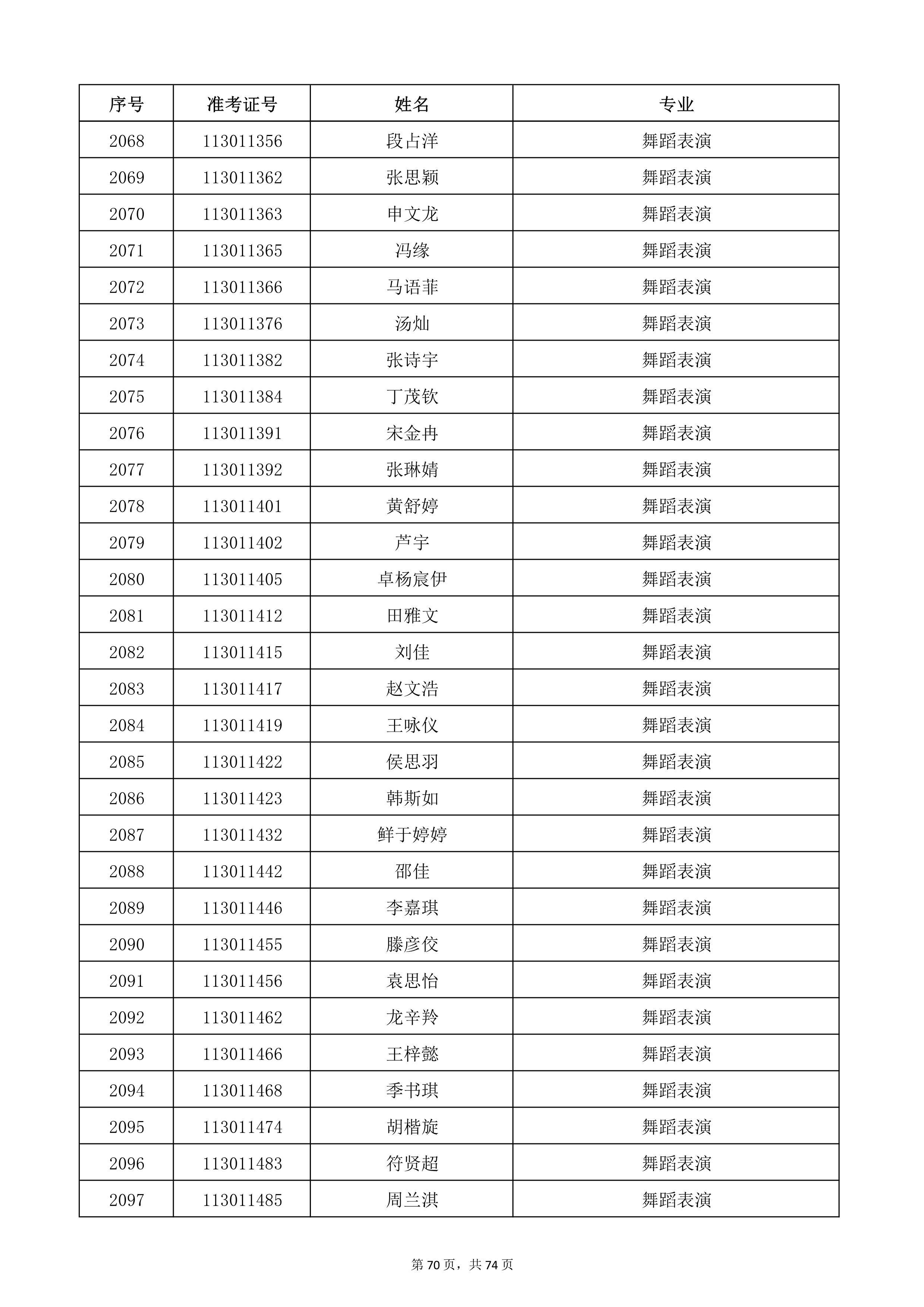 W(xu)Ժ2022걾ԇ(f)ԇ_70.jpg
