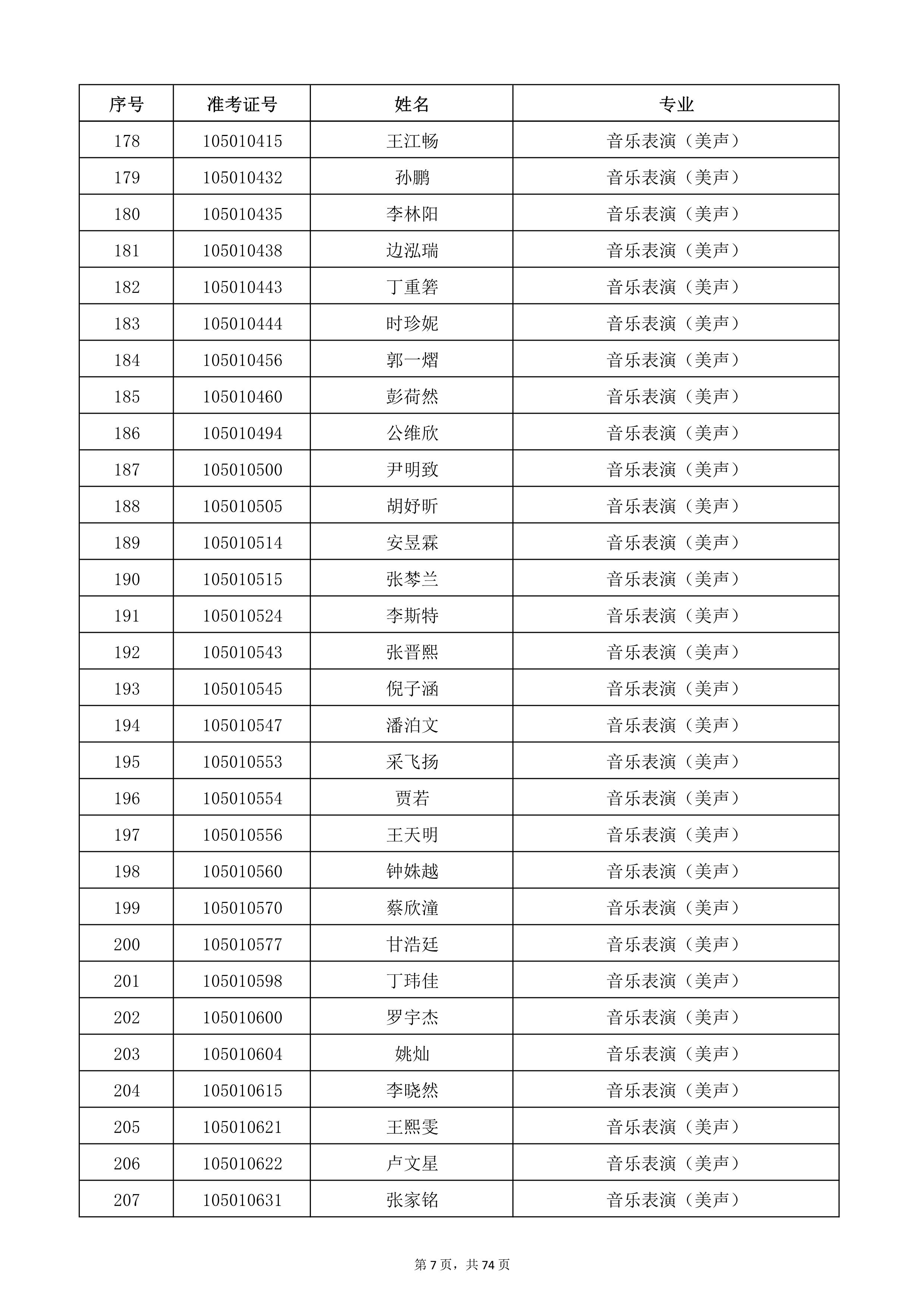 W(xu)Ժ2022걾ԇ(f)ԇ_7.jpg
