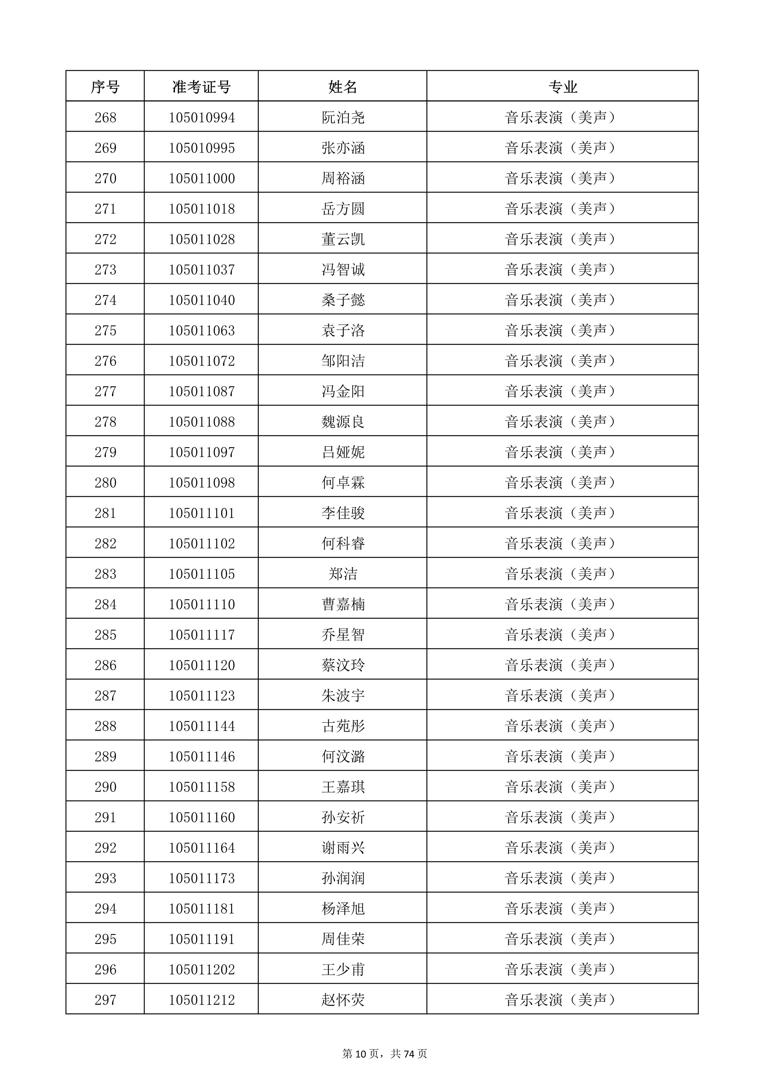 W(xu)Ժ2022걾ԇ(f)ԇ_10.jpg