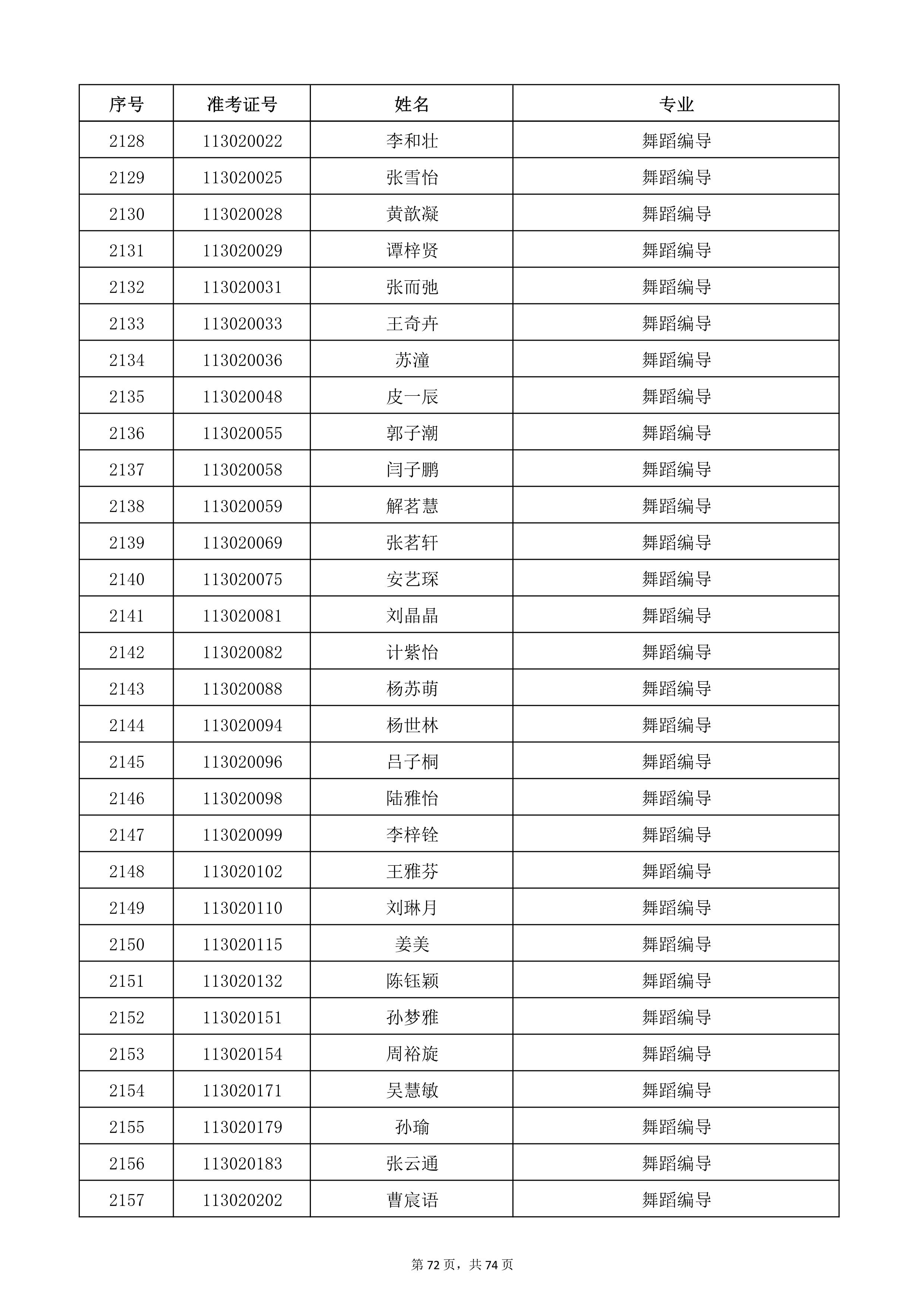 W(xu)Ժ2022걾ԇ(f)ԇ_72.jpg