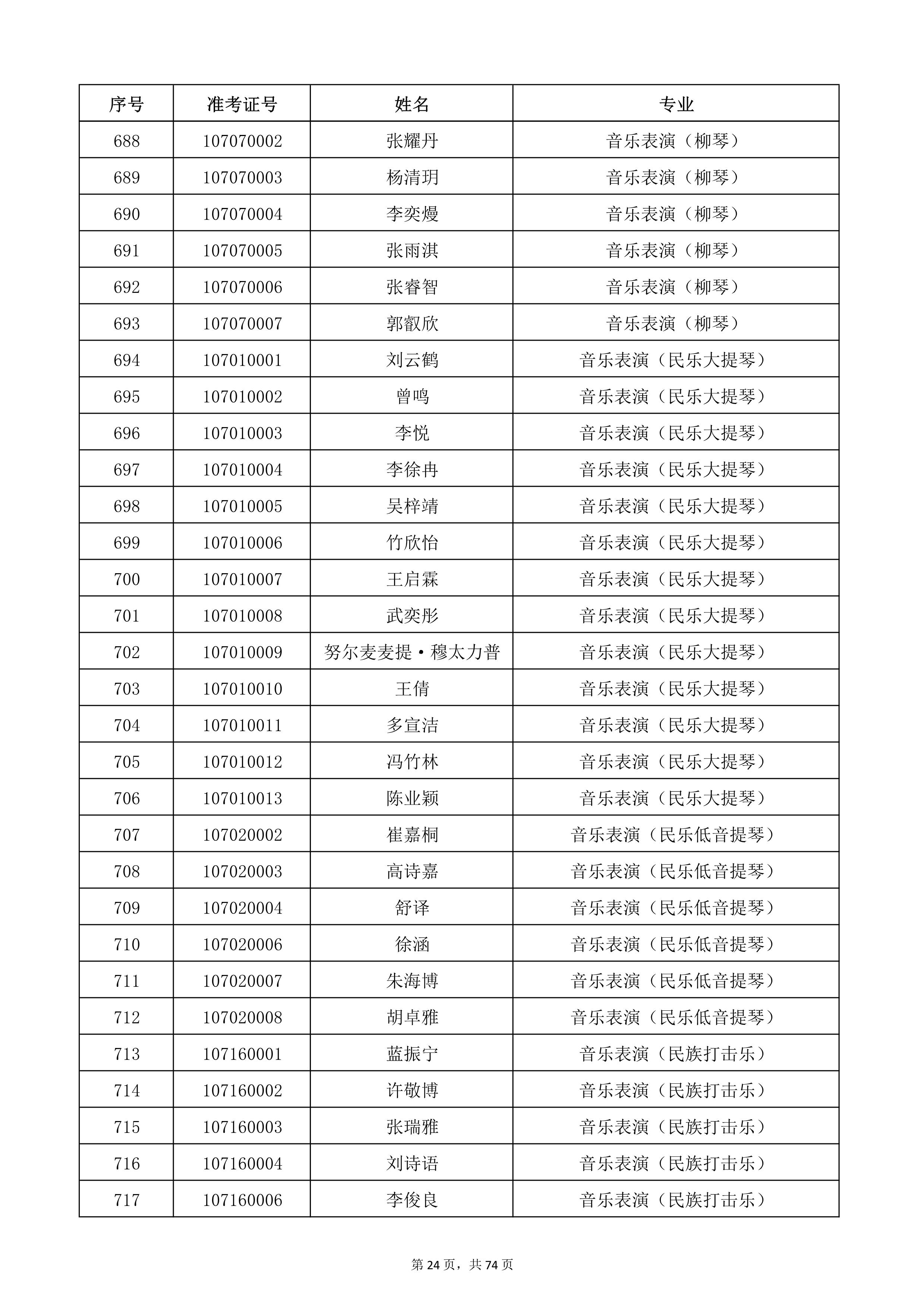 W(xu)Ժ2022걾ԇ(f)ԇ_24.jpg