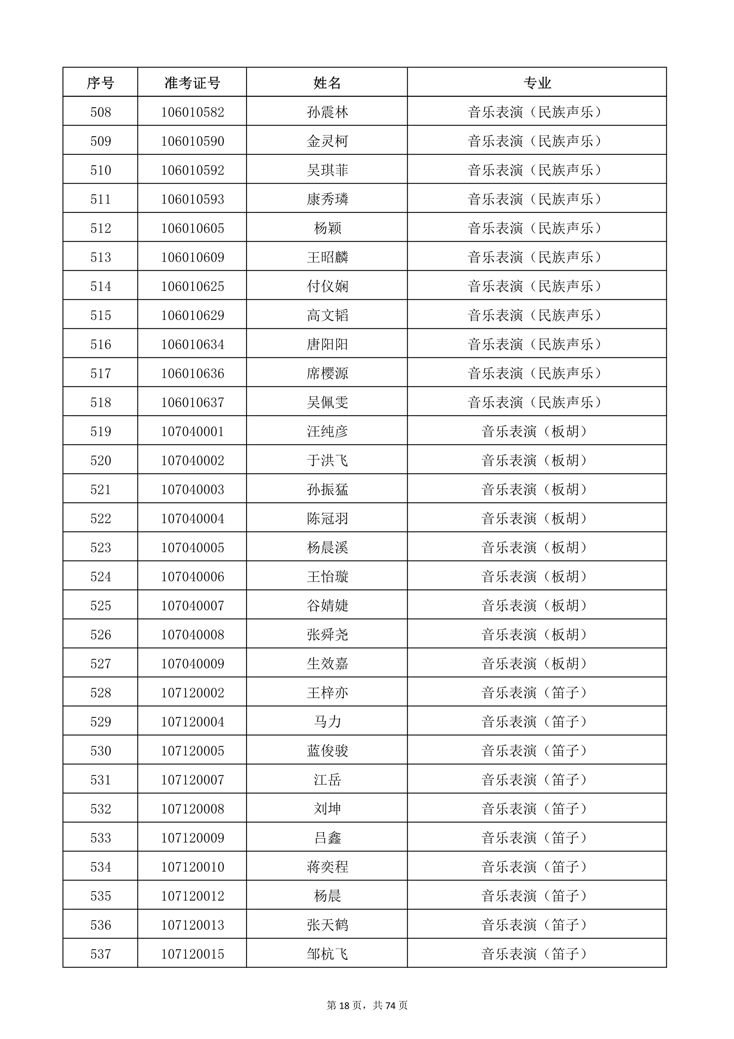 W(xu)Ժ2022걾ԇ(f)ԇ_18.jpg