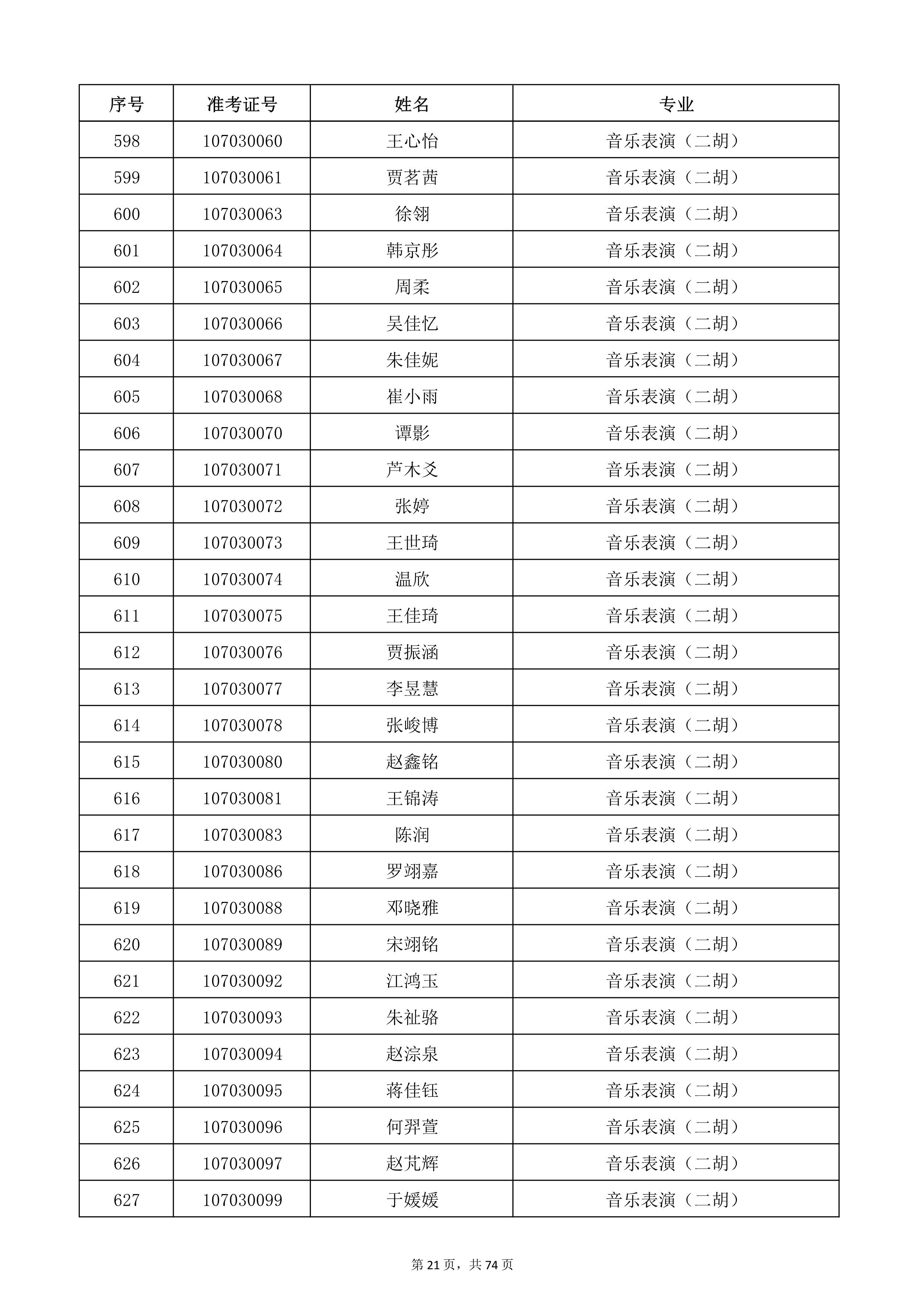 W(xu)Ժ2022걾ԇ(f)ԇ_21.jpg