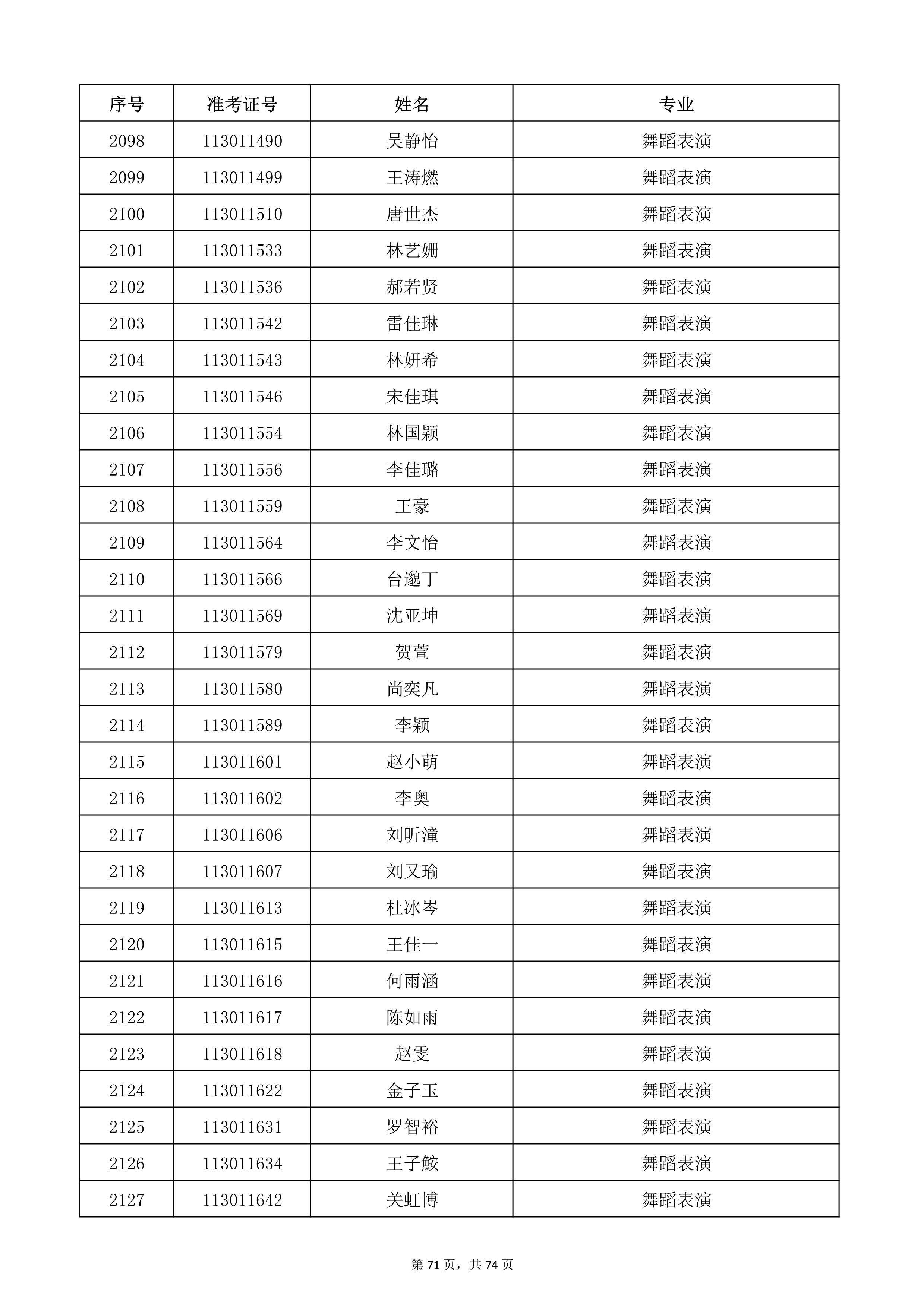 W(xu)Ժ2022걾ԇ(f)ԇ_71.jpg