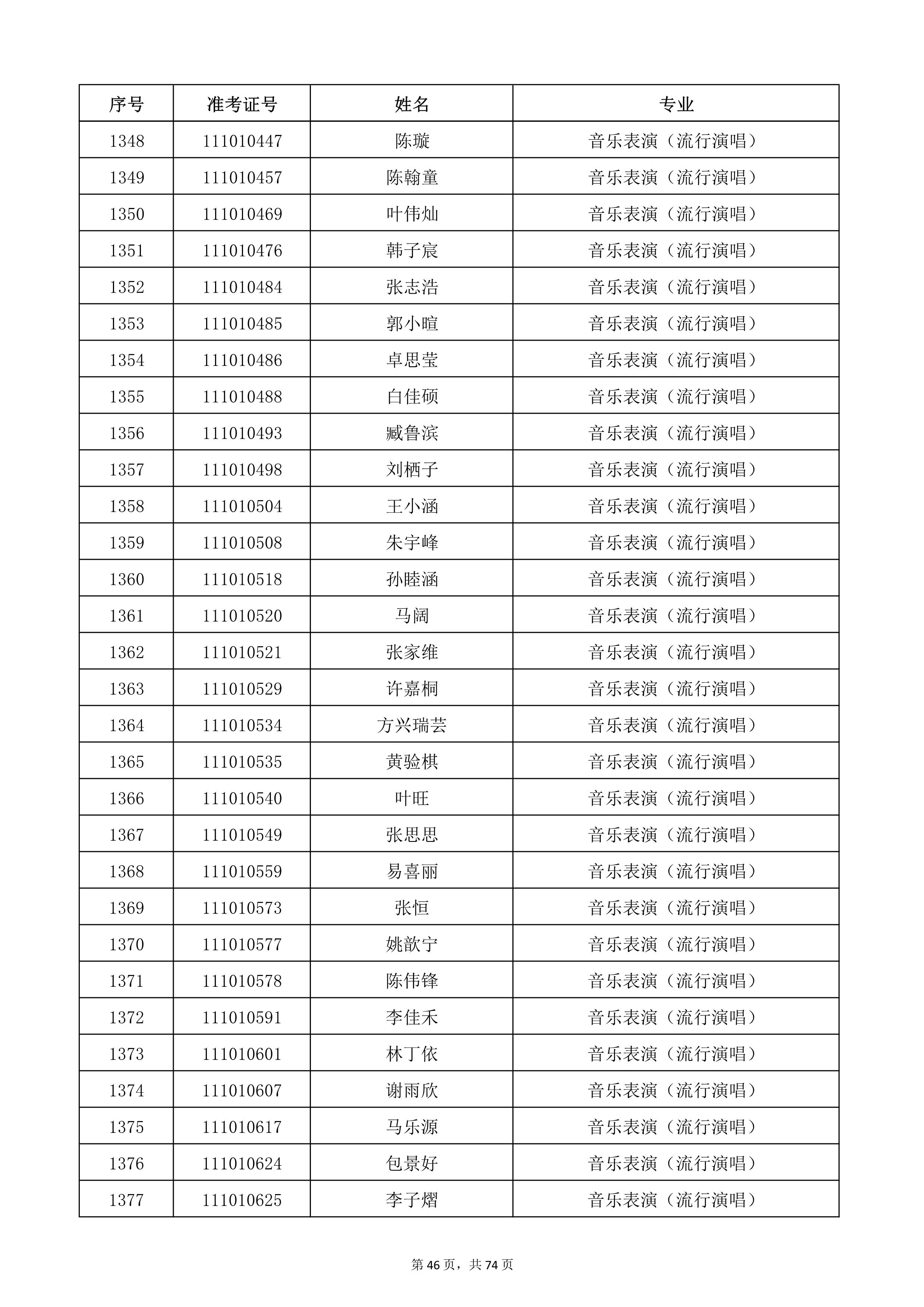 W(xu)Ժ2022걾ԇ(f)ԇ_46.jpg