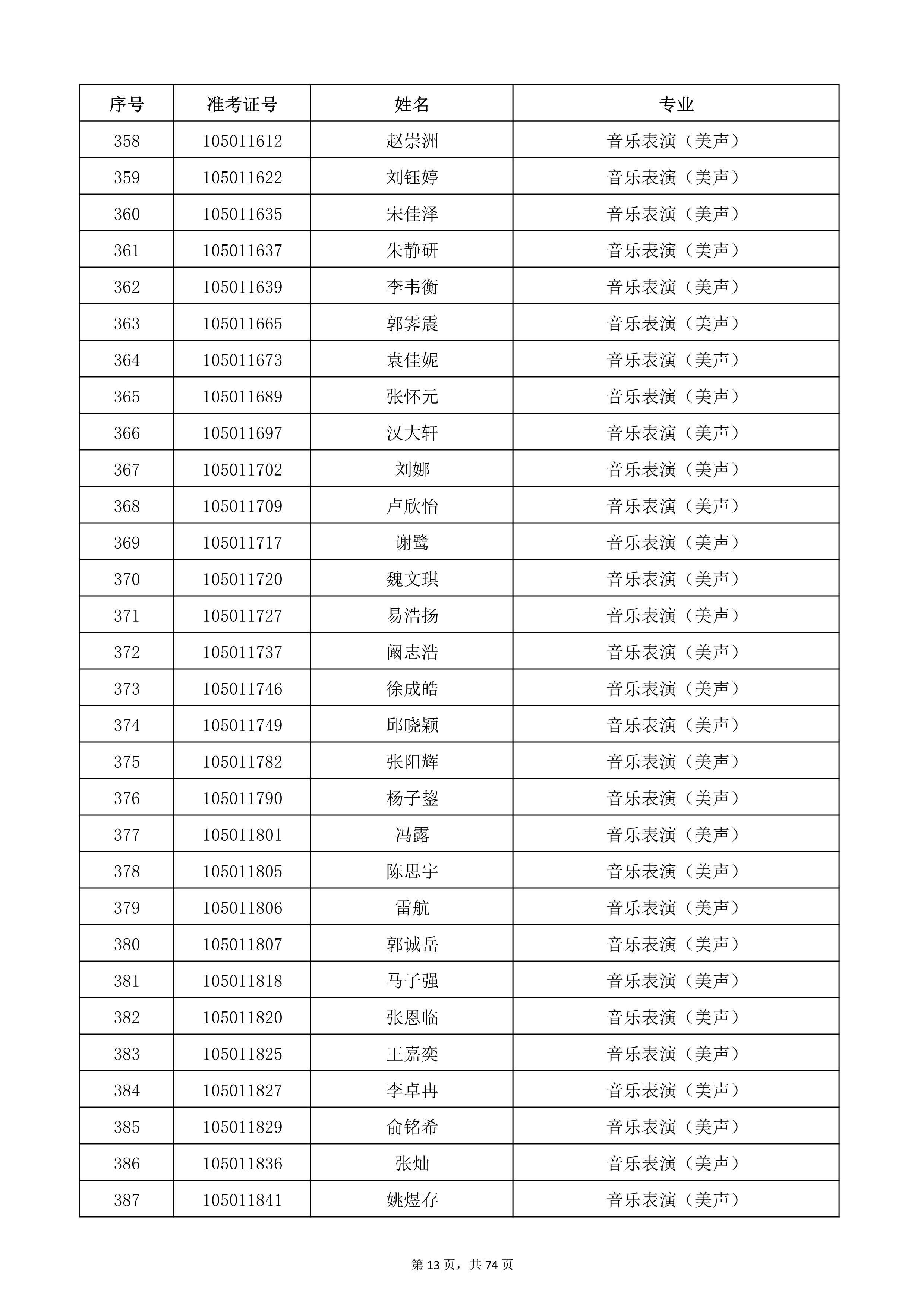 W(xu)Ժ2022걾ԇ(f)ԇ_13.jpg