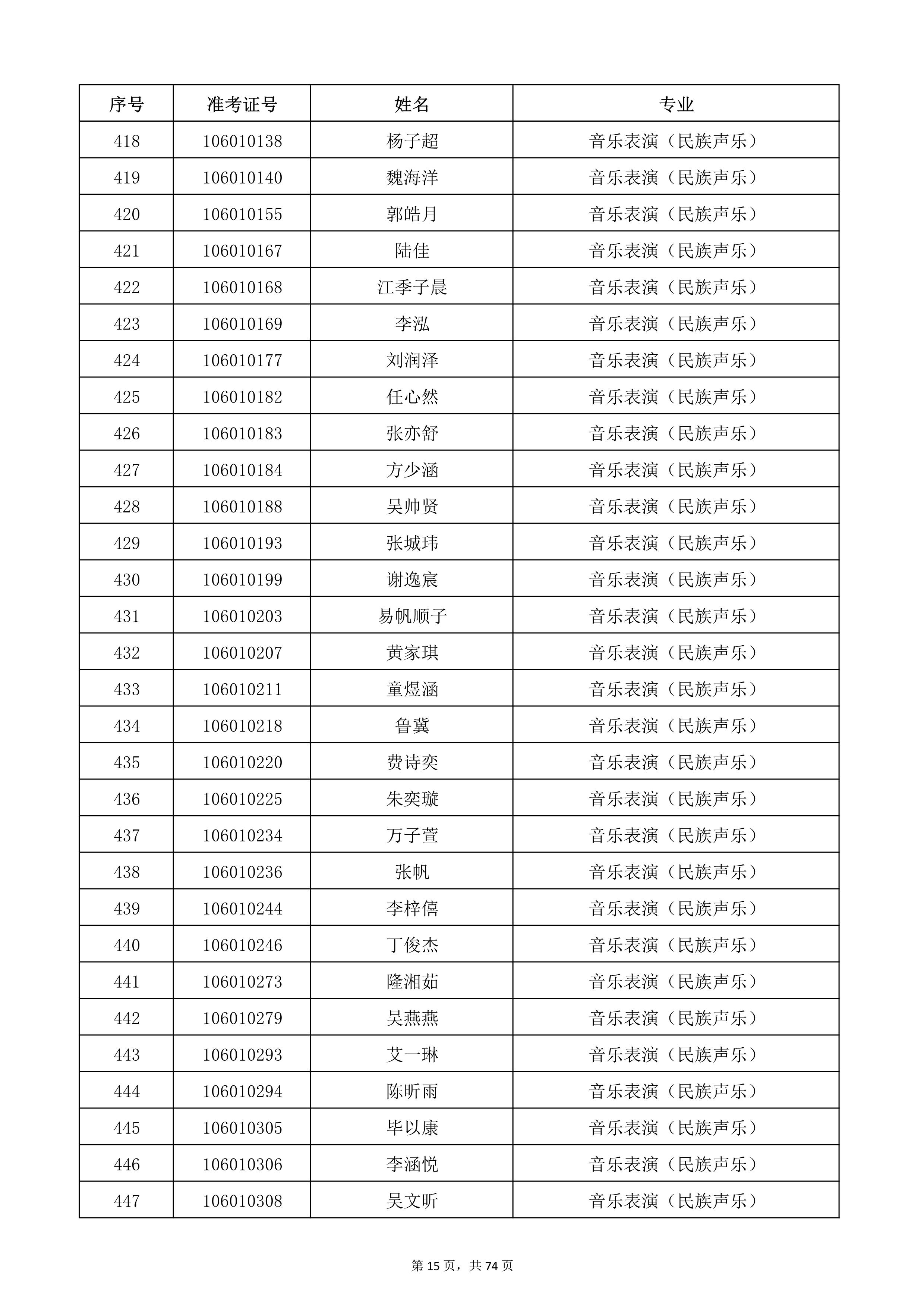 W(xu)Ժ2022걾ԇ(f)ԇ_15.jpg