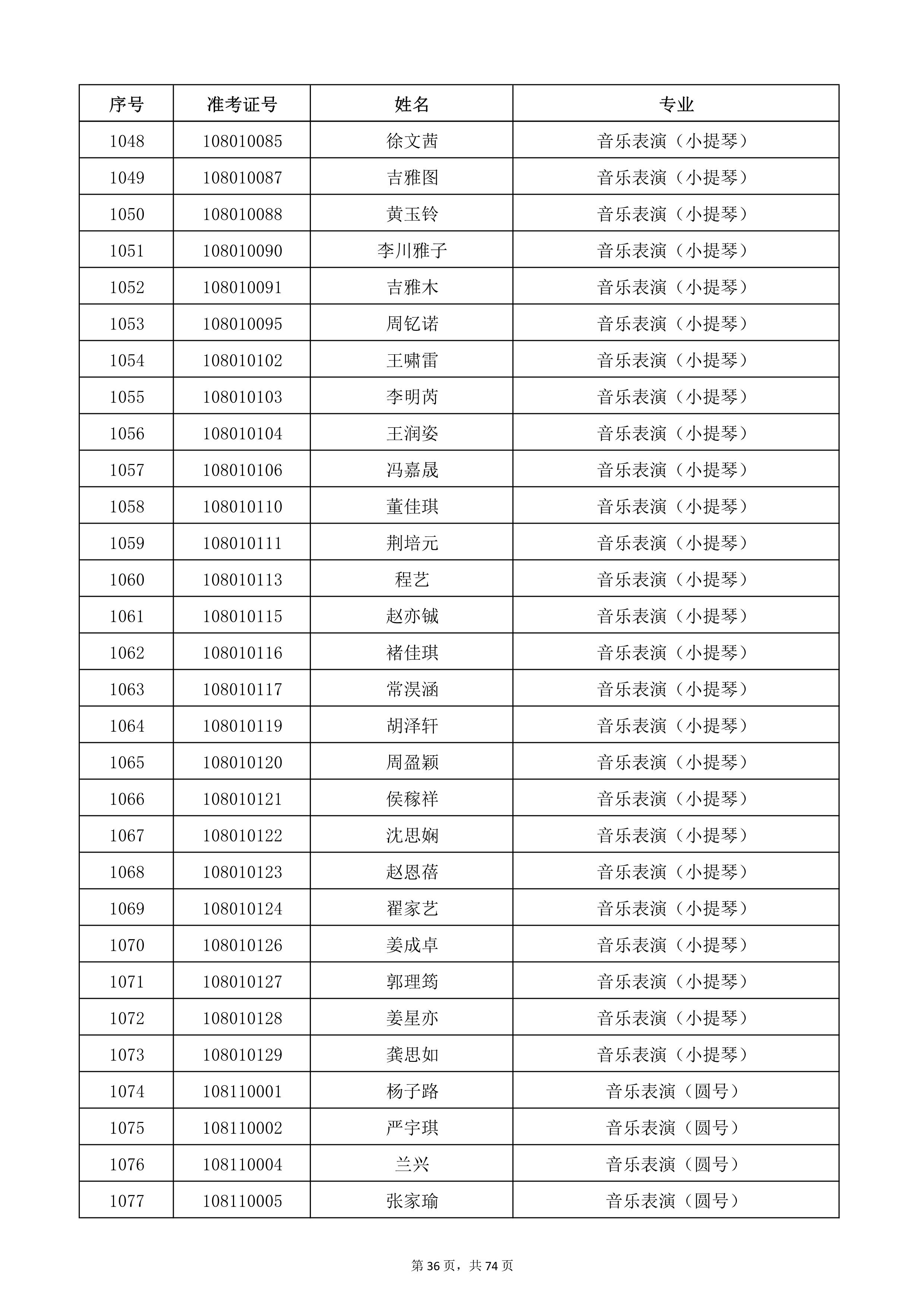 W(xu)Ժ2022걾ԇ(f)ԇ_36.jpg