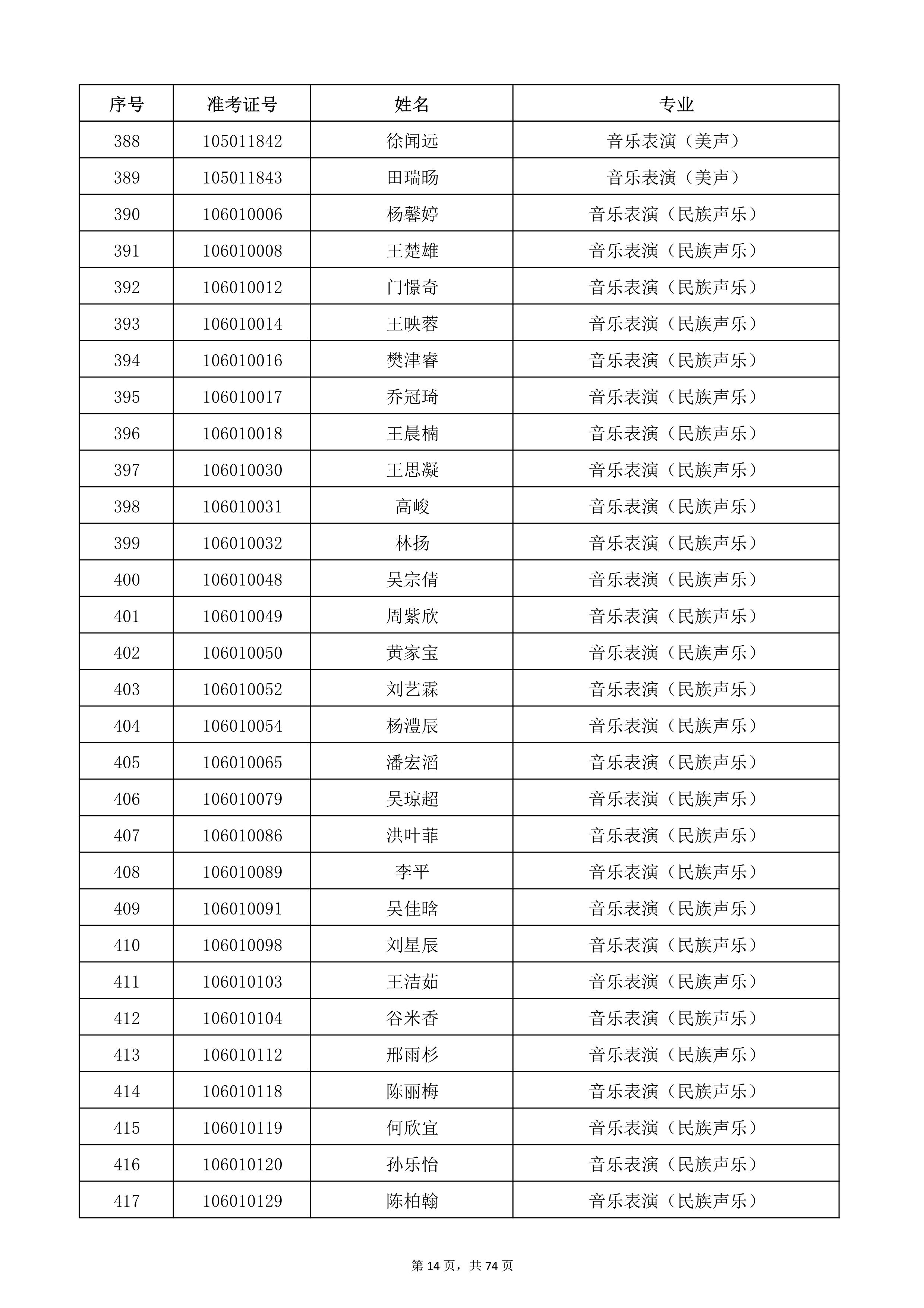 W(xu)Ժ2022걾ԇ(f)ԇ_14.jpg