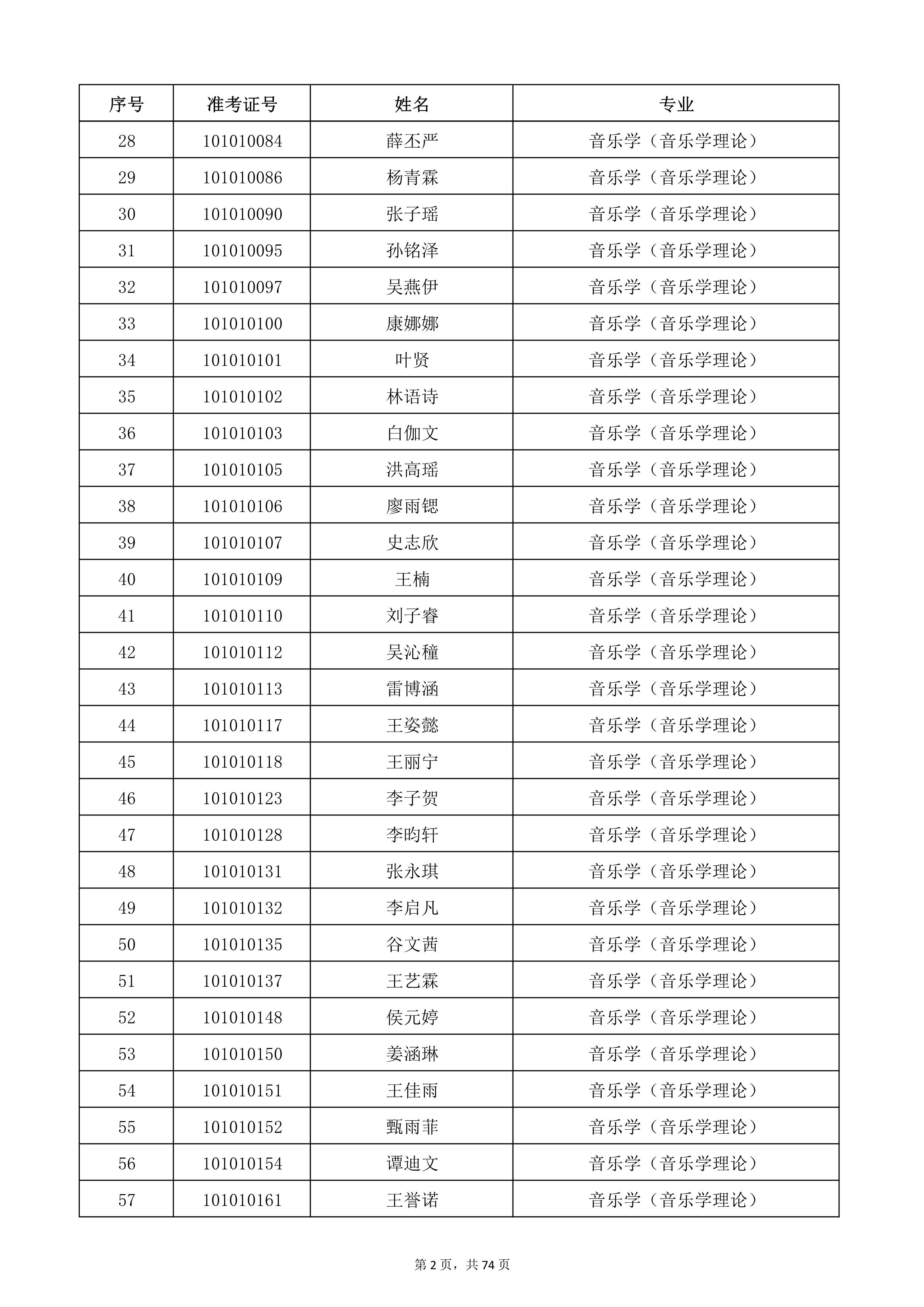 W(xu)Ժ2022걾ԇ(f)ԇ_2.jpg
