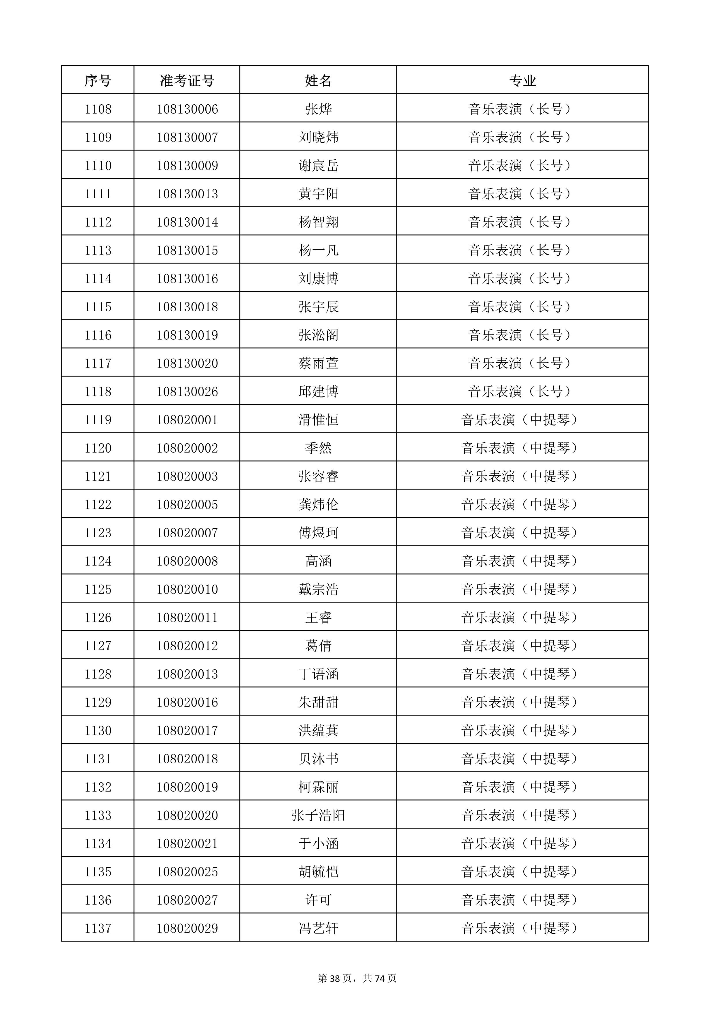 W(xu)Ժ2022걾ԇ(f)ԇ_38.jpg